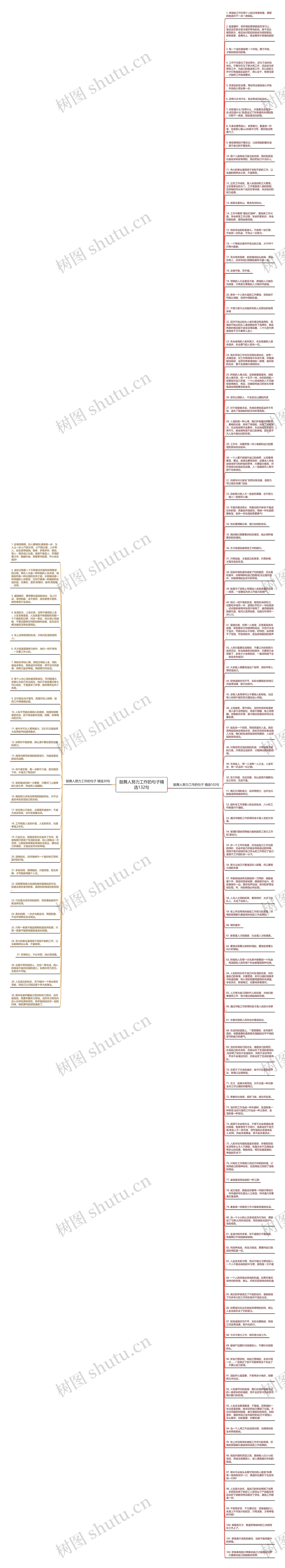 鼓舞人努力工作的句子精选132句思维导图