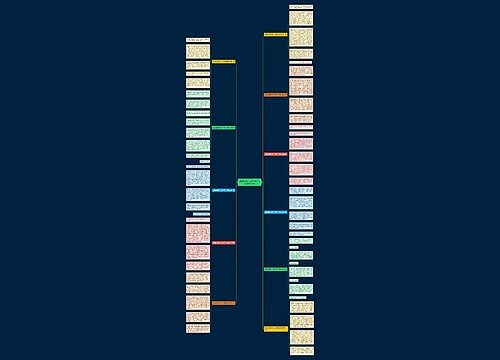 温暖的家作文300字六年级推荐11篇 温暖的家作文300字六年级推荐11篇