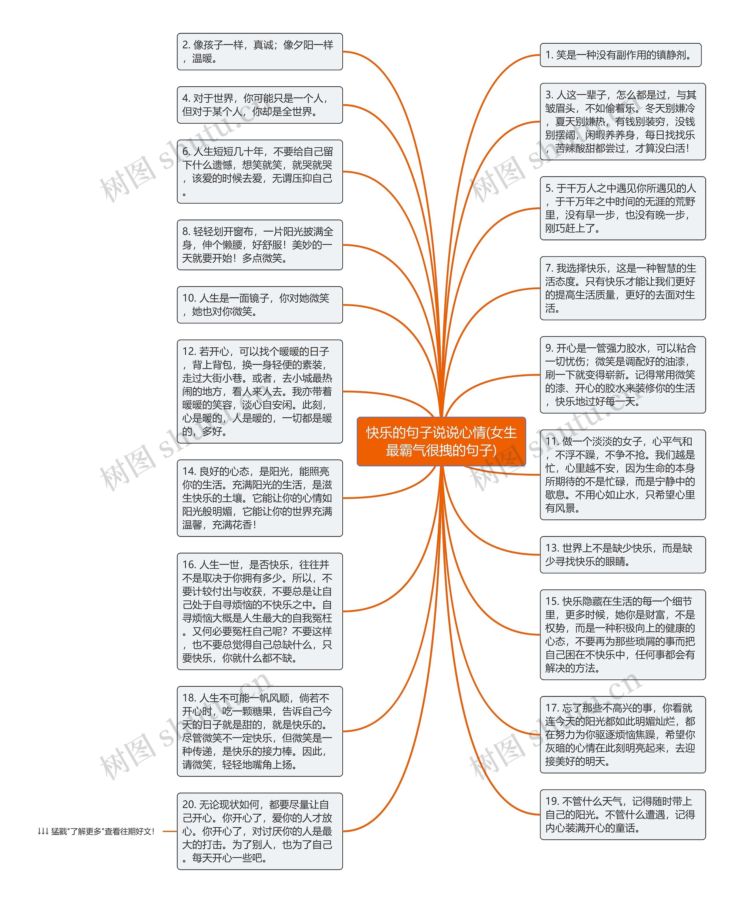 快乐的句子说说心情(女生最霸气很拽的句子)