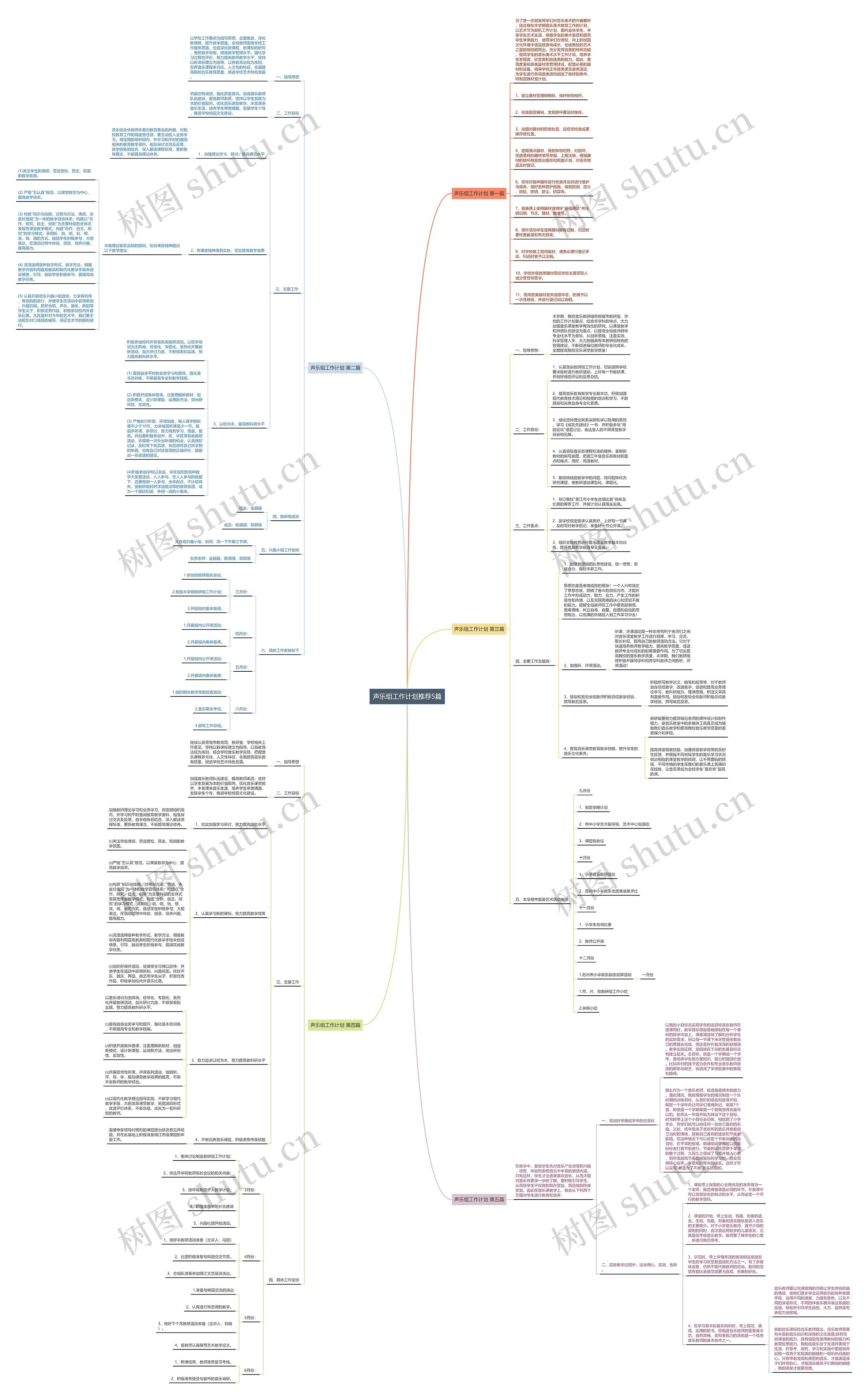 声乐组工作计划推荐5篇 声乐组工作计划推荐5篇