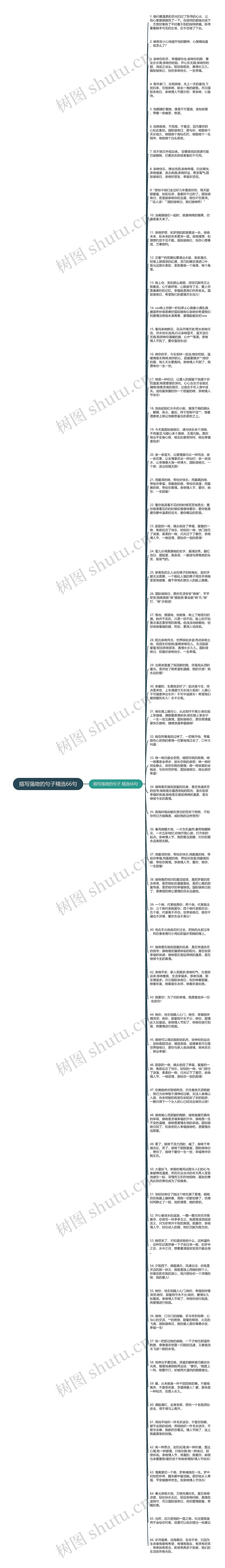 描写强吻的句子精选66句