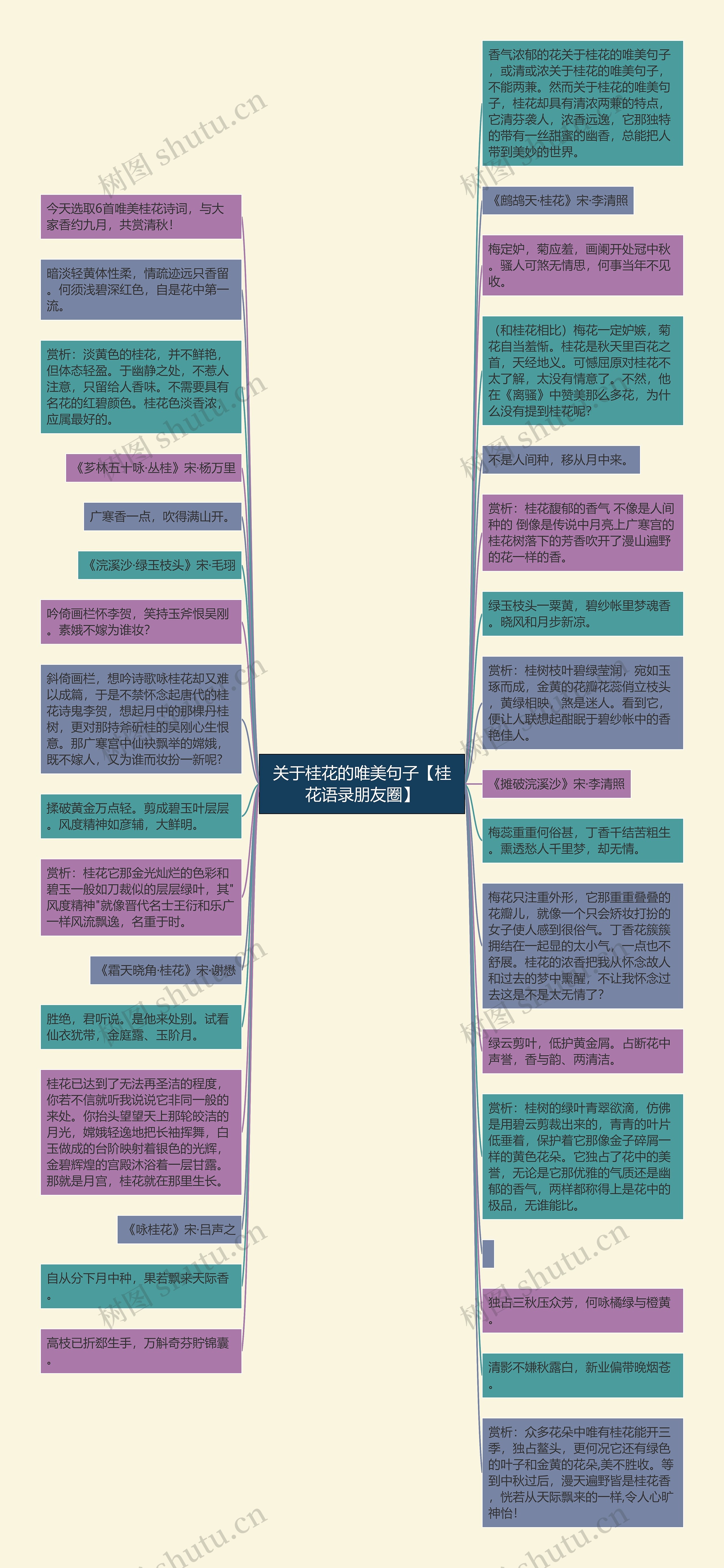 关于桂花的唯美句子【桂花语录朋友圈】