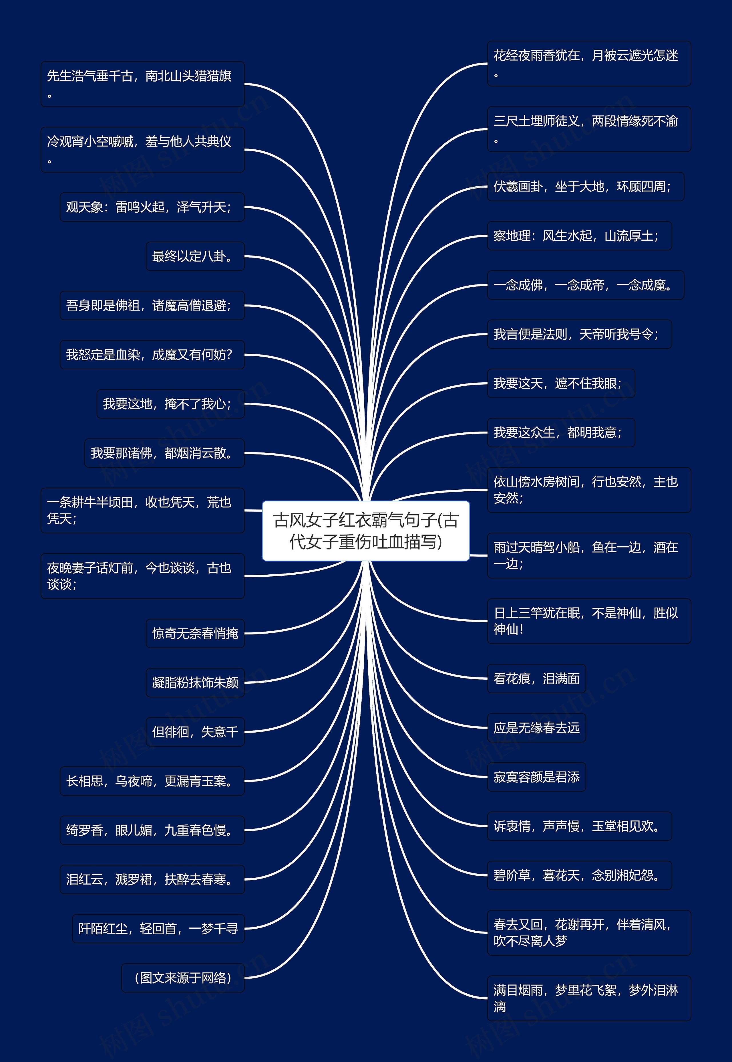 古风女子红衣霸气句子(古代女子重伤吐血描写) 古风女子红衣霸气句子(古代女子重伤吐血描写)