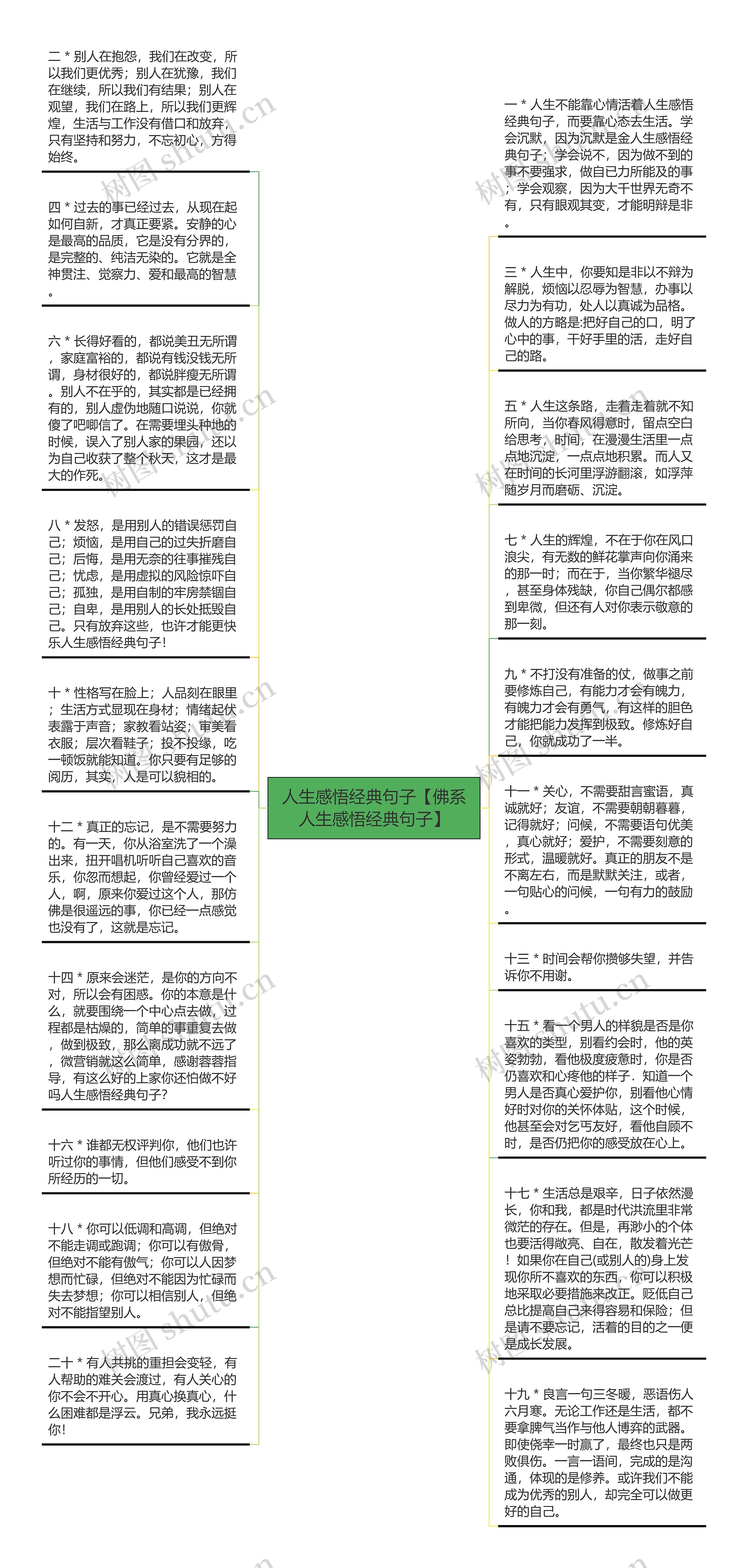 人生感悟经典句子【佛系人生感悟经典句子】