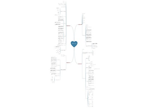 煤炭月度合同范本(4篇) 煤炭月度合同范本(4篇)