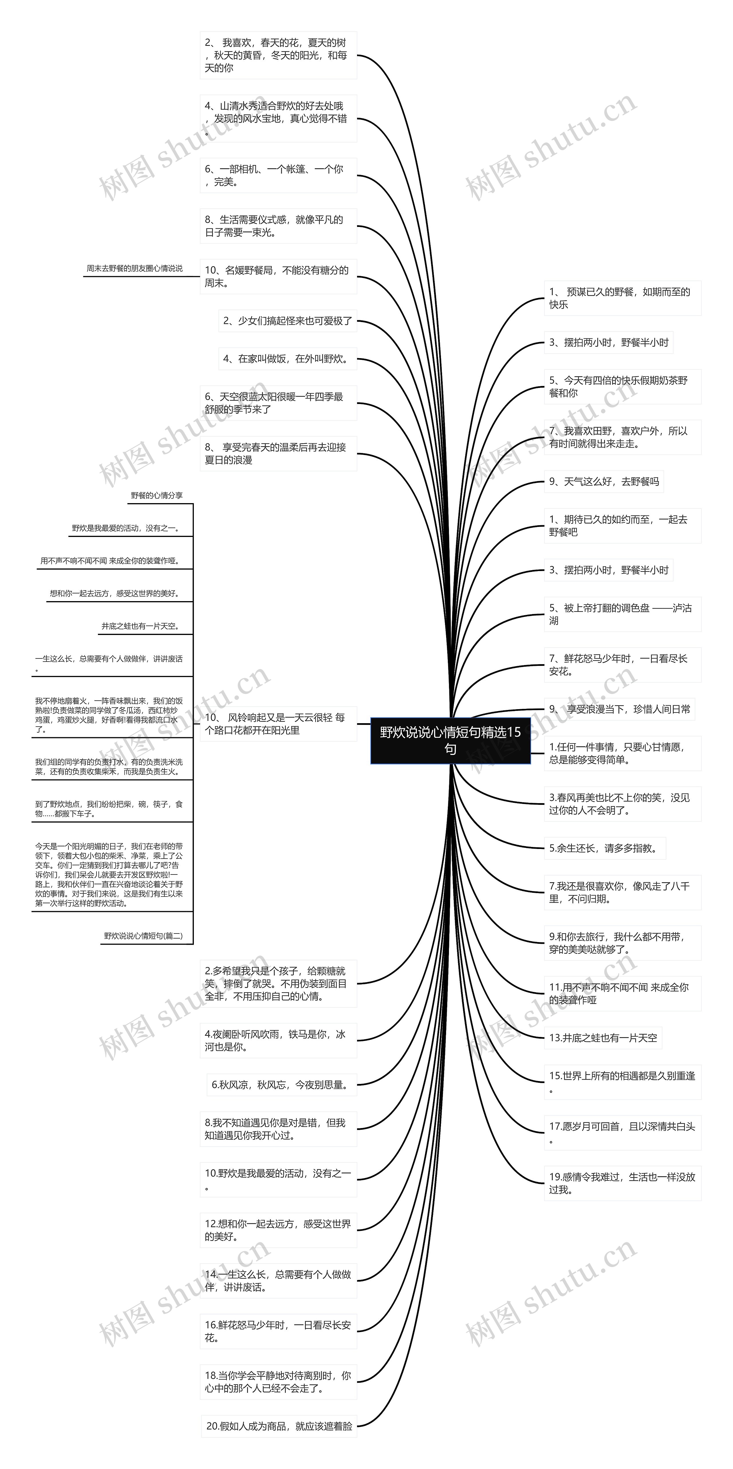 野炊说说心情短句精选15句 野炊说说心情短句精选15句