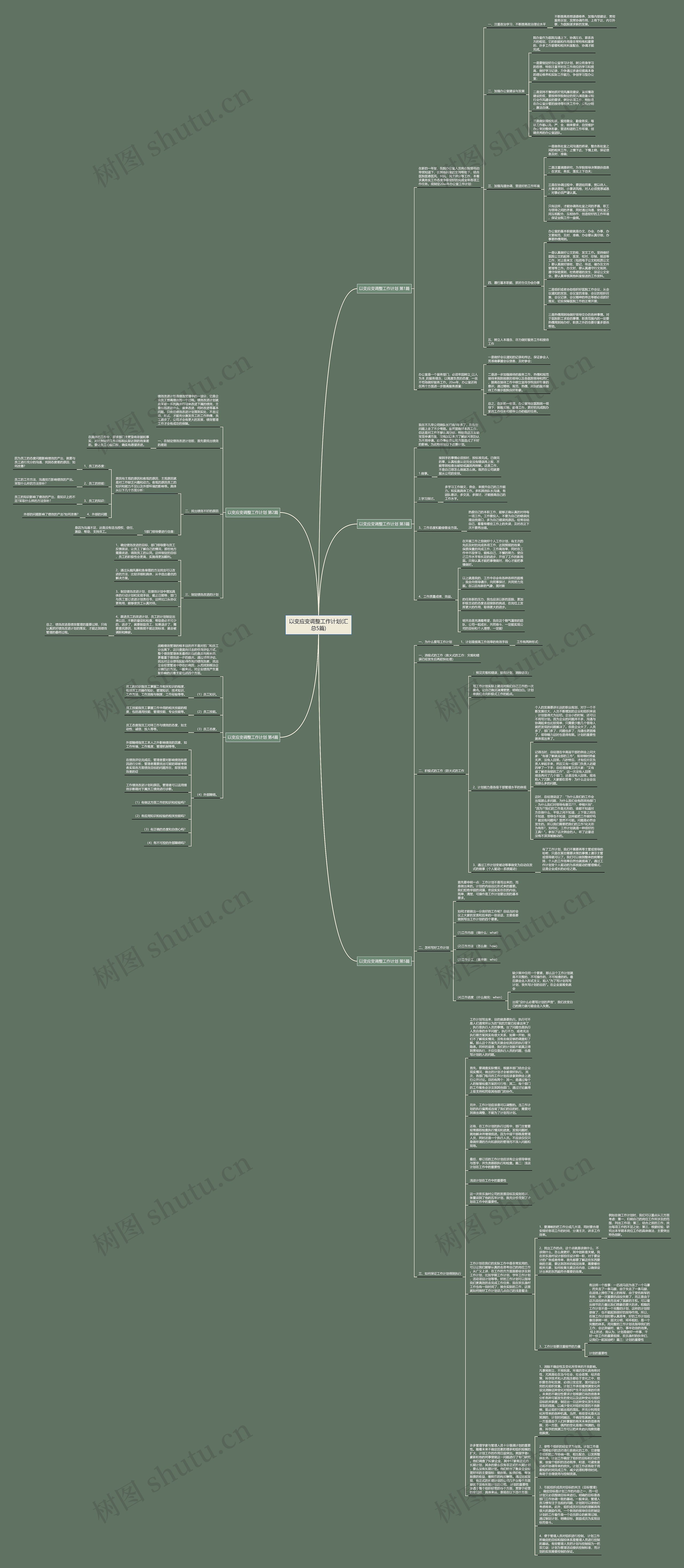 以变应变调整工作计划(汇总5篇)思维导图