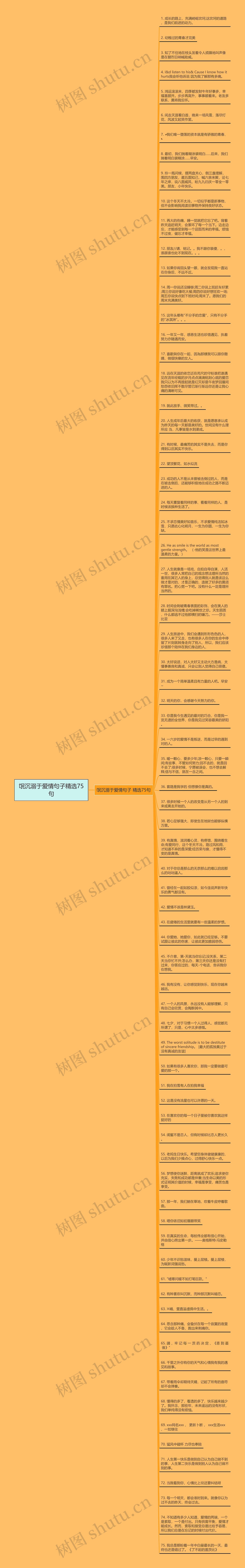 氓沉溺于爱情句子精选75句思维导图