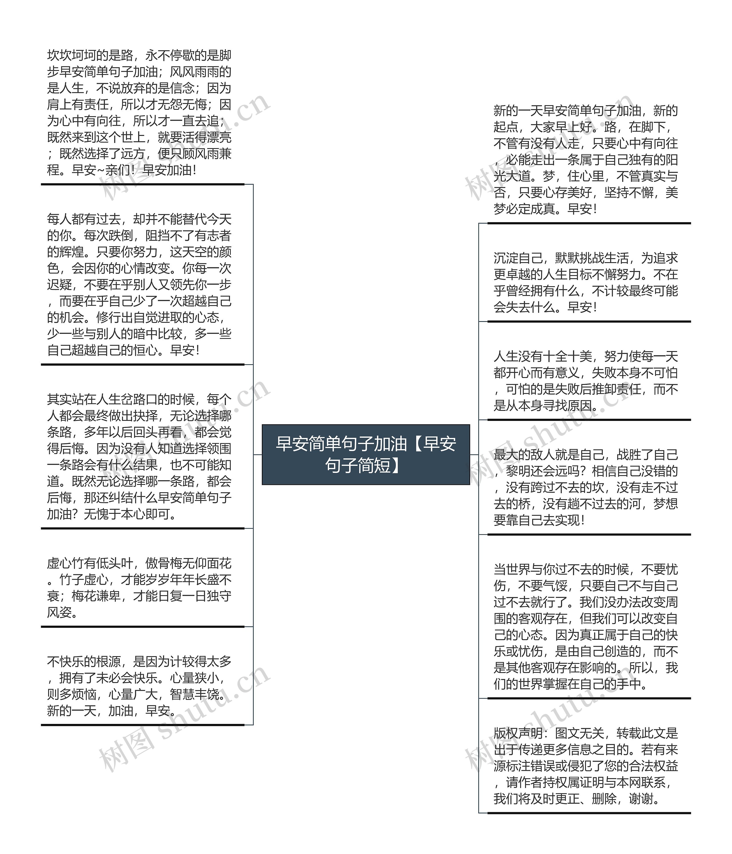 早安简单句子加油【早安句子简短】