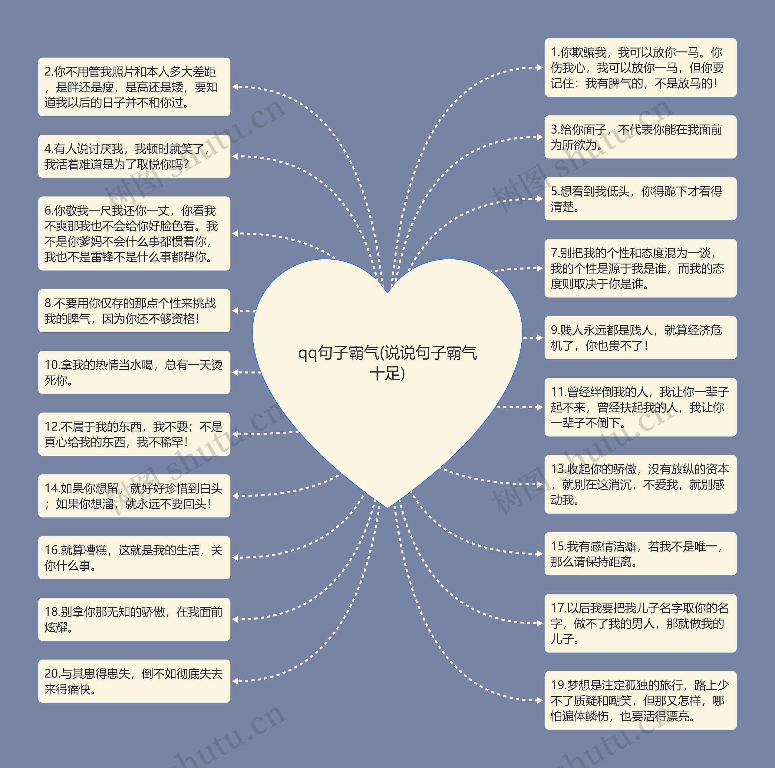 qq句子霸气(说说句子霸气十足)