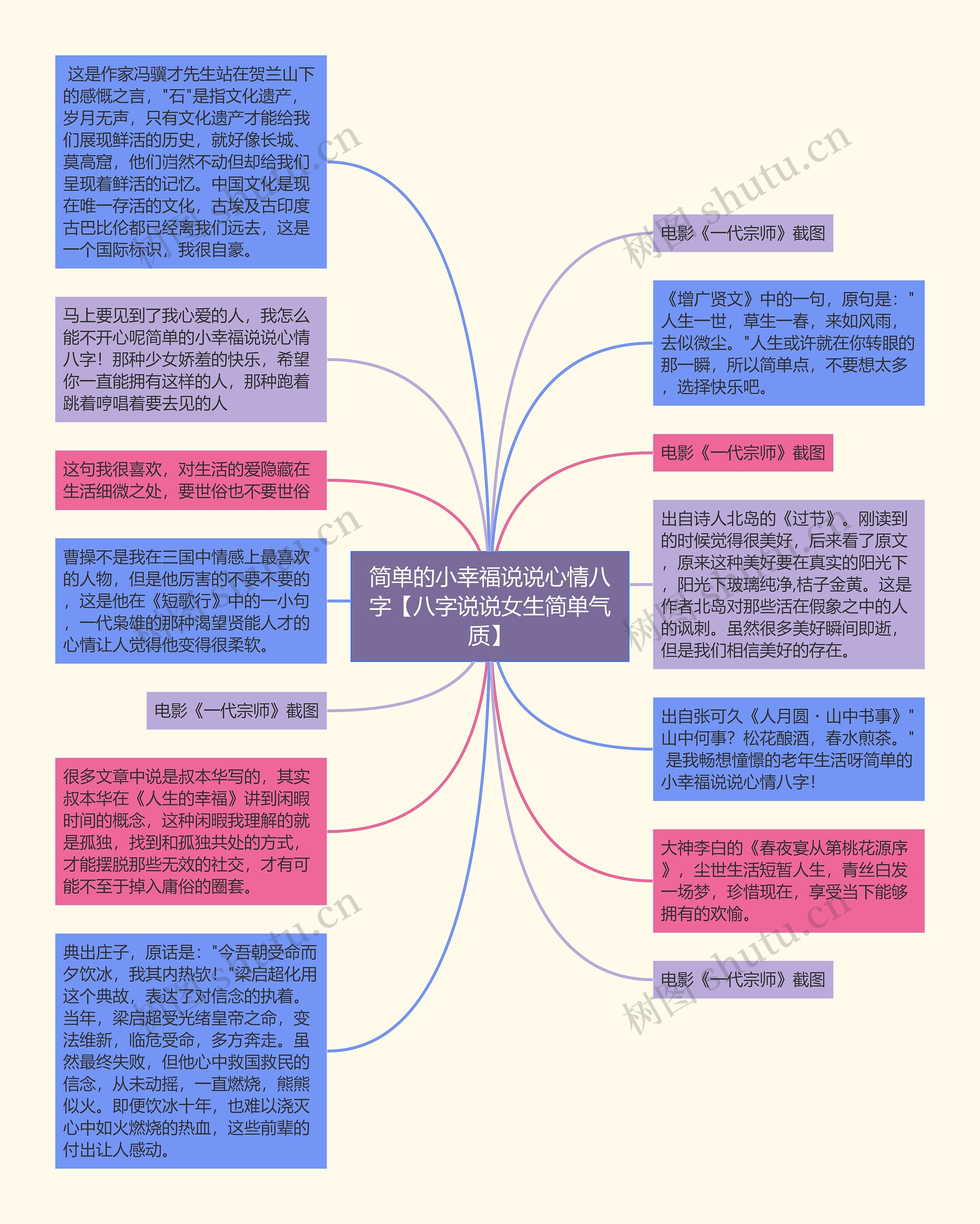 简单的小幸福说说心情八字【八字说说女生简单气质】