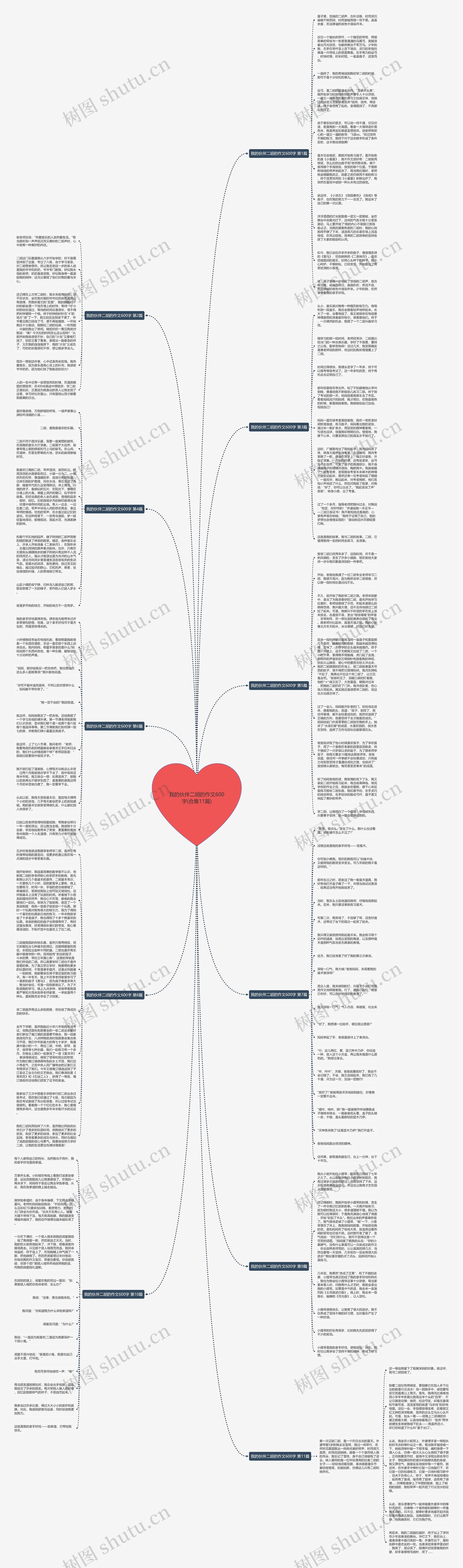 我的伙伴二胡的作文600字(合集11篇) 我的伙伴二胡的作文600字(合集11篇)