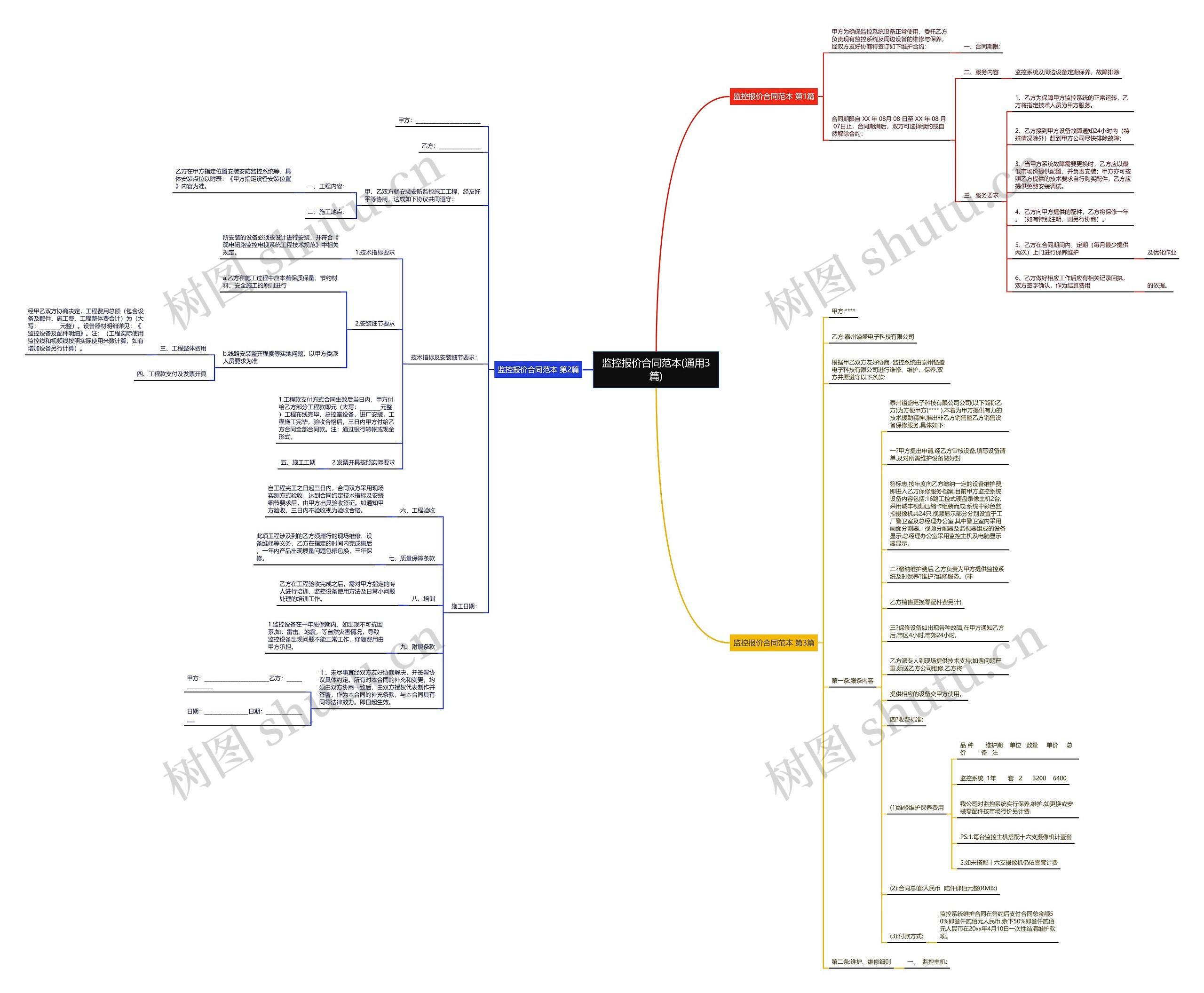 监控报价合同范本(通用3篇)