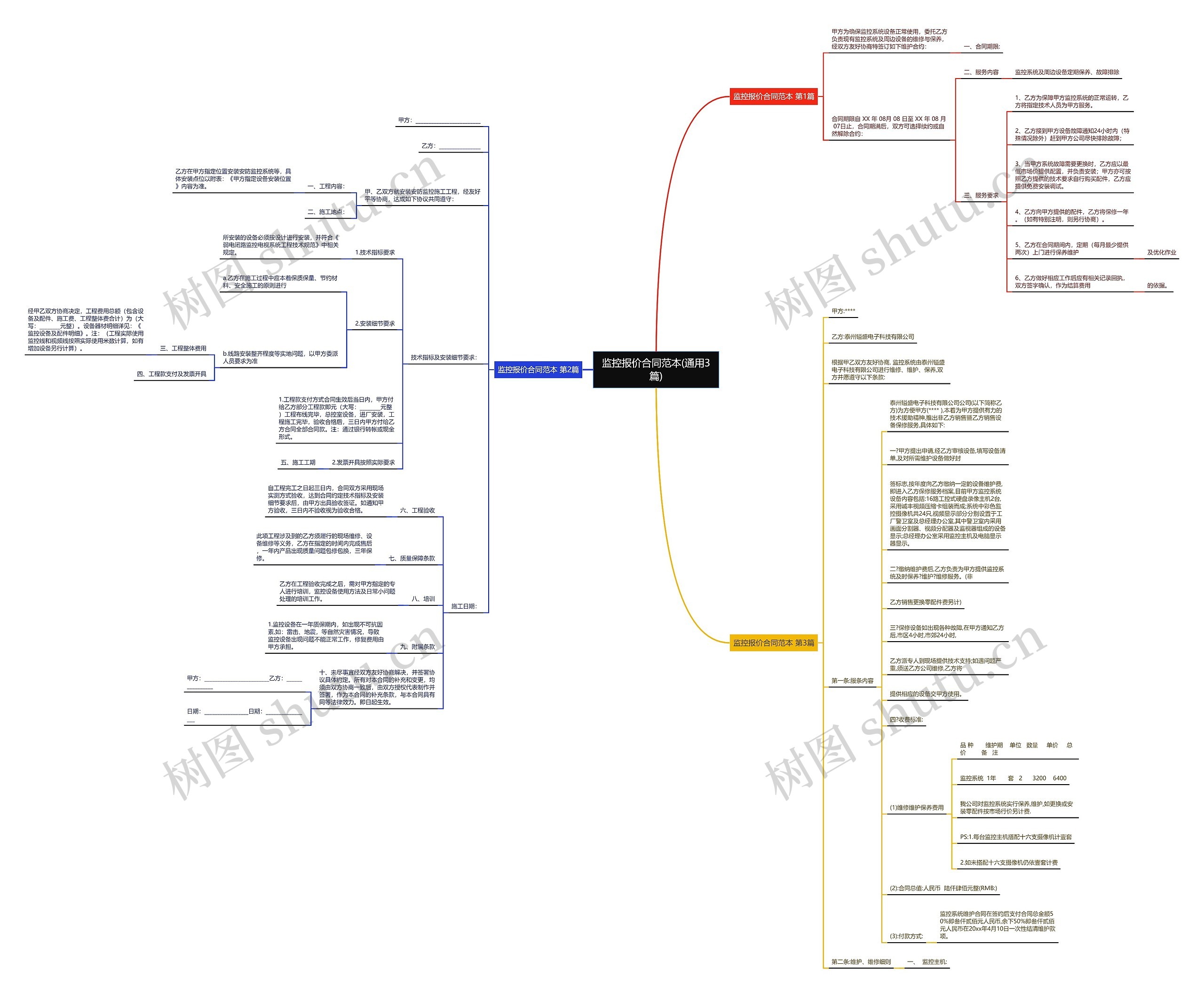 监控报价合同范本(通用3篇) 监控报价合同范本(通用3篇)