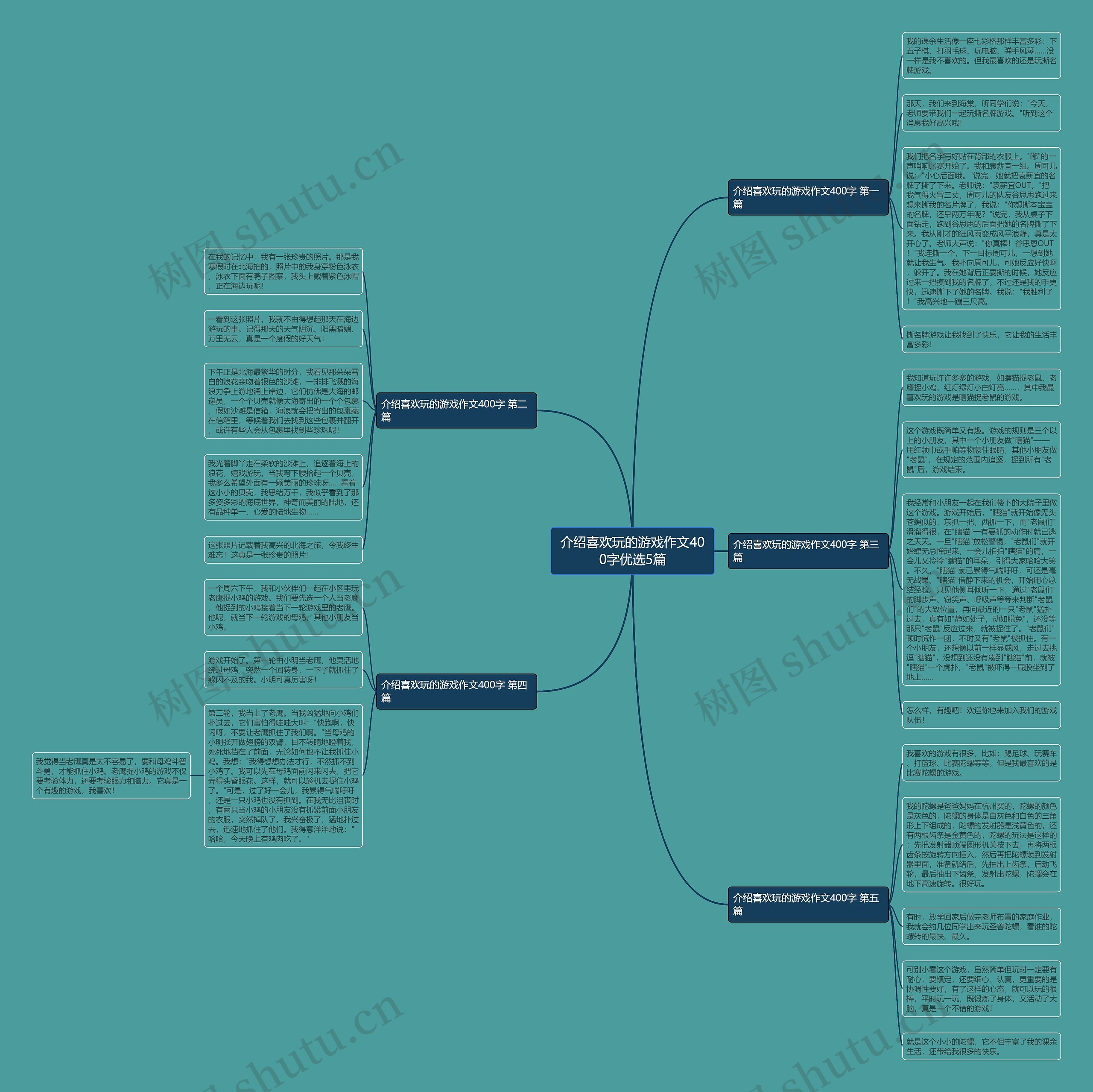 介绍喜欢玩的游戏作文400字优选5篇思维导图
