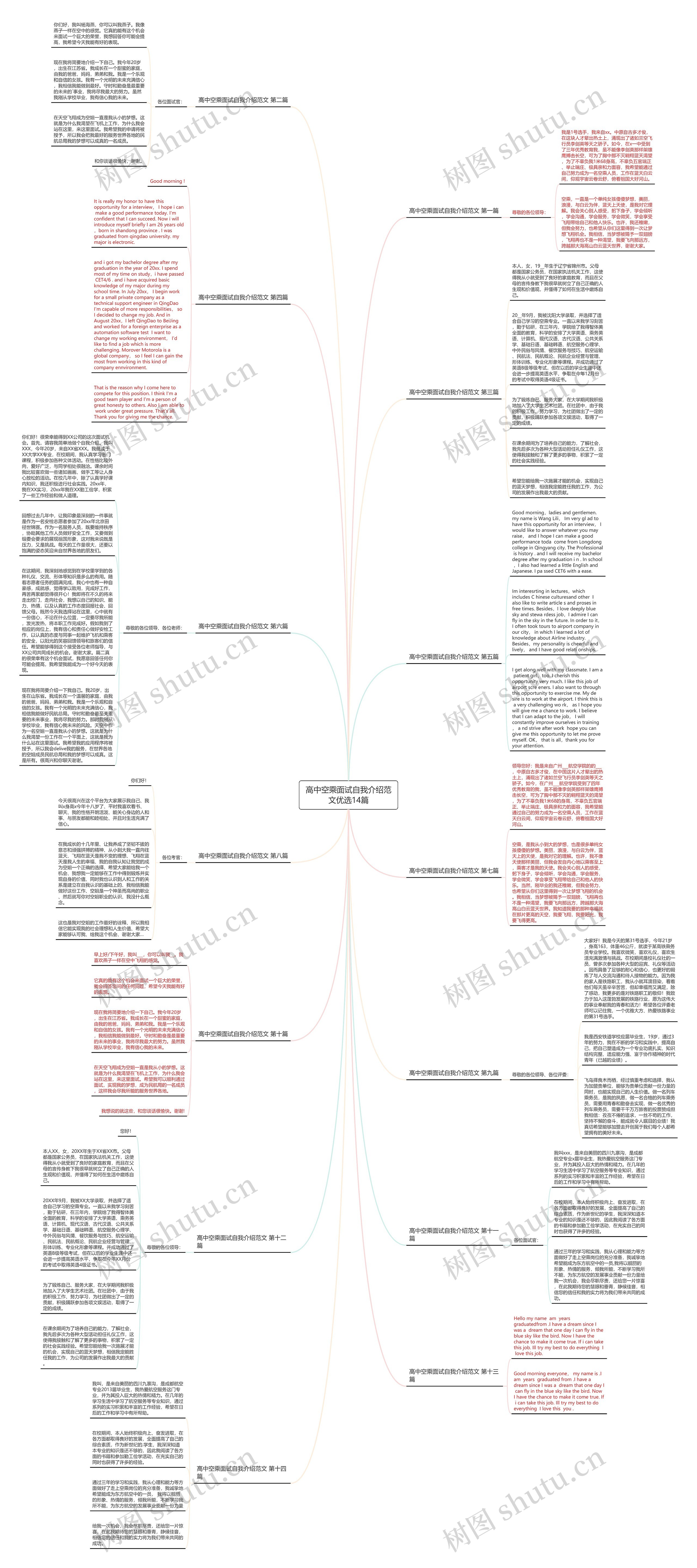 高中空乘面试自我介绍范文优选14篇