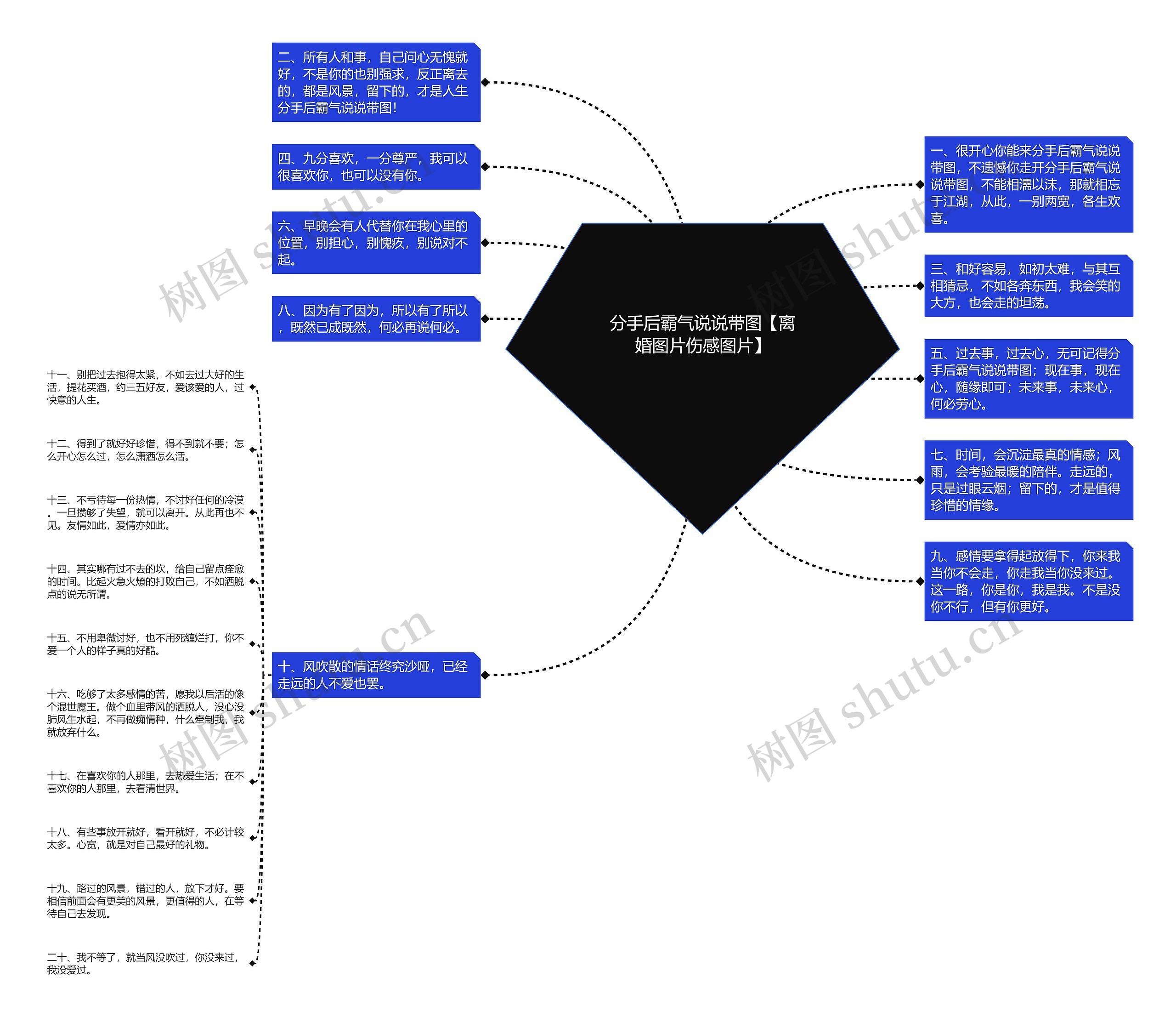 分手后霸气说说带图【离婚图片伤感图片】 分手后霸气说说带图【离婚图片伤感图片】