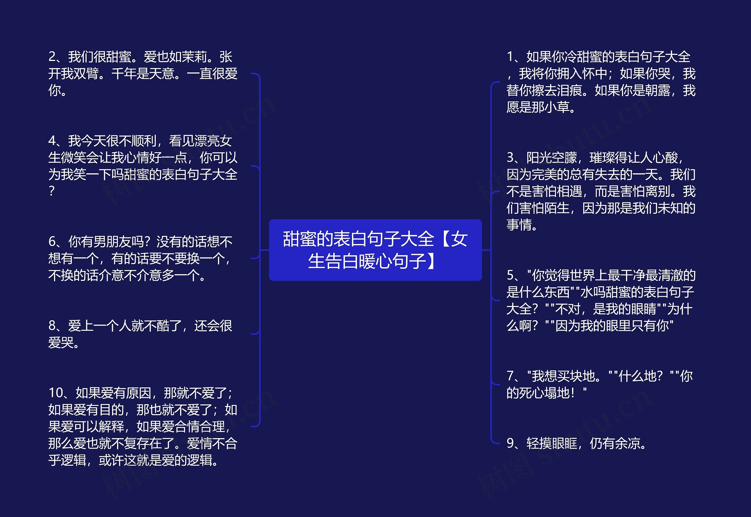 甜蜜的表白句子大全【女生告白暖心句子】 甜蜜的表白句子大全【女生告白暖心句子】