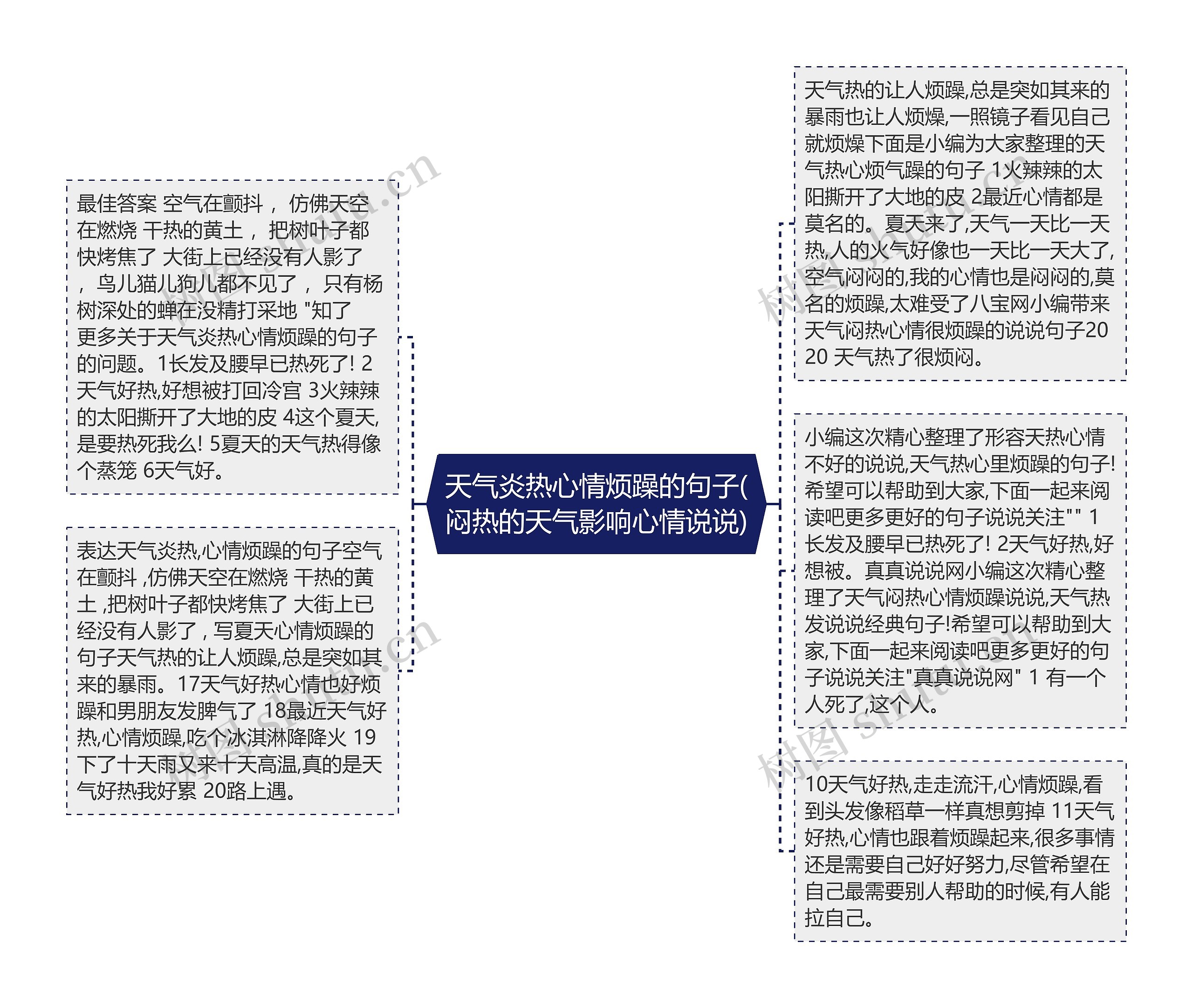 天气炎热心情烦躁的句子(闷热的天气影响心情说说)