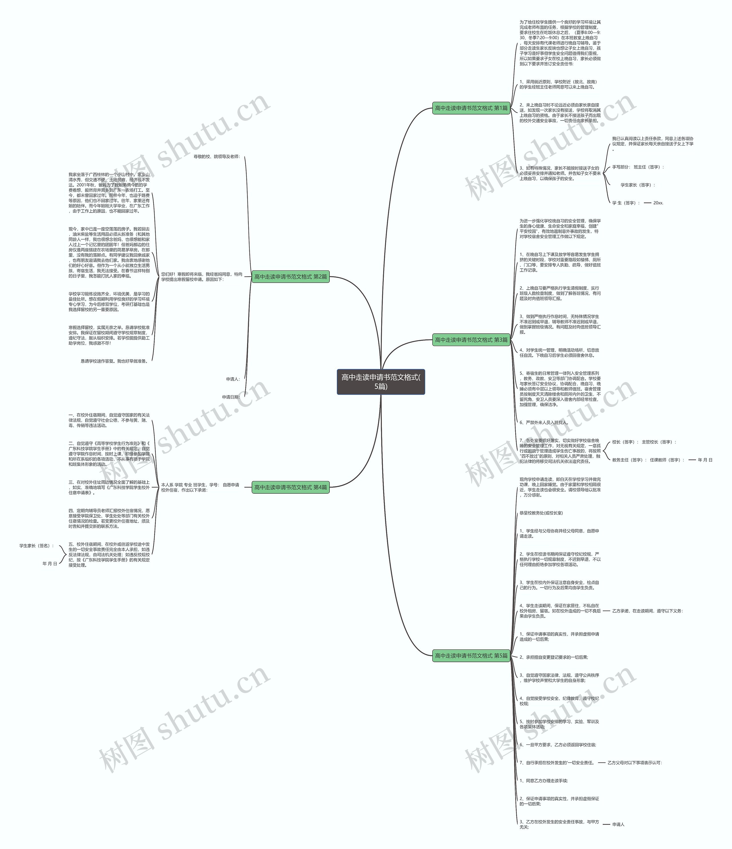 高中走读申请书范文格式(5篇) 高中走读申请书范文格式(5篇)