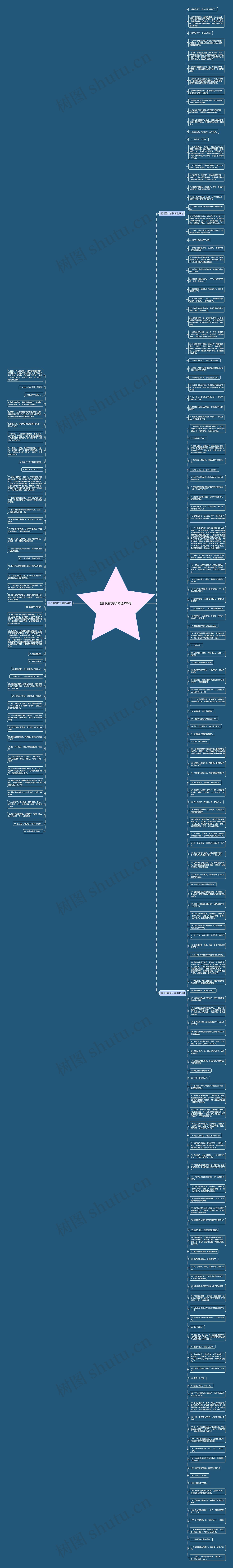 抠门朋友句子精选196句思维导图