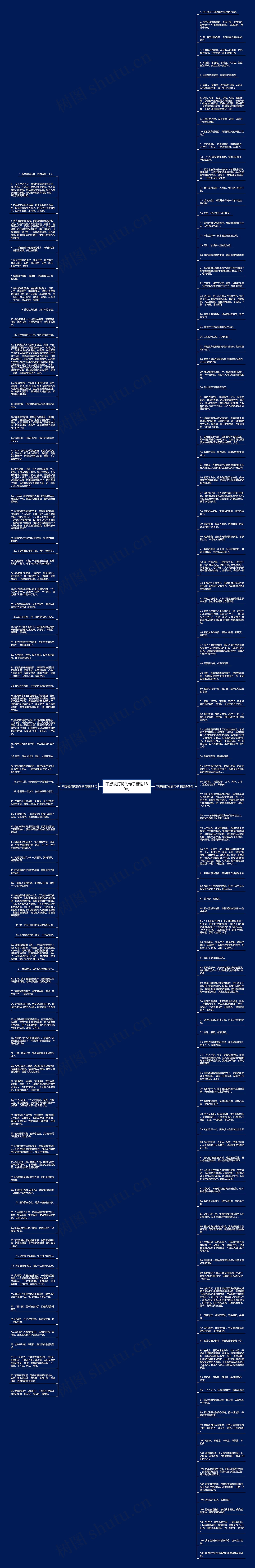 不想被打扰的句子精选189句思维导图