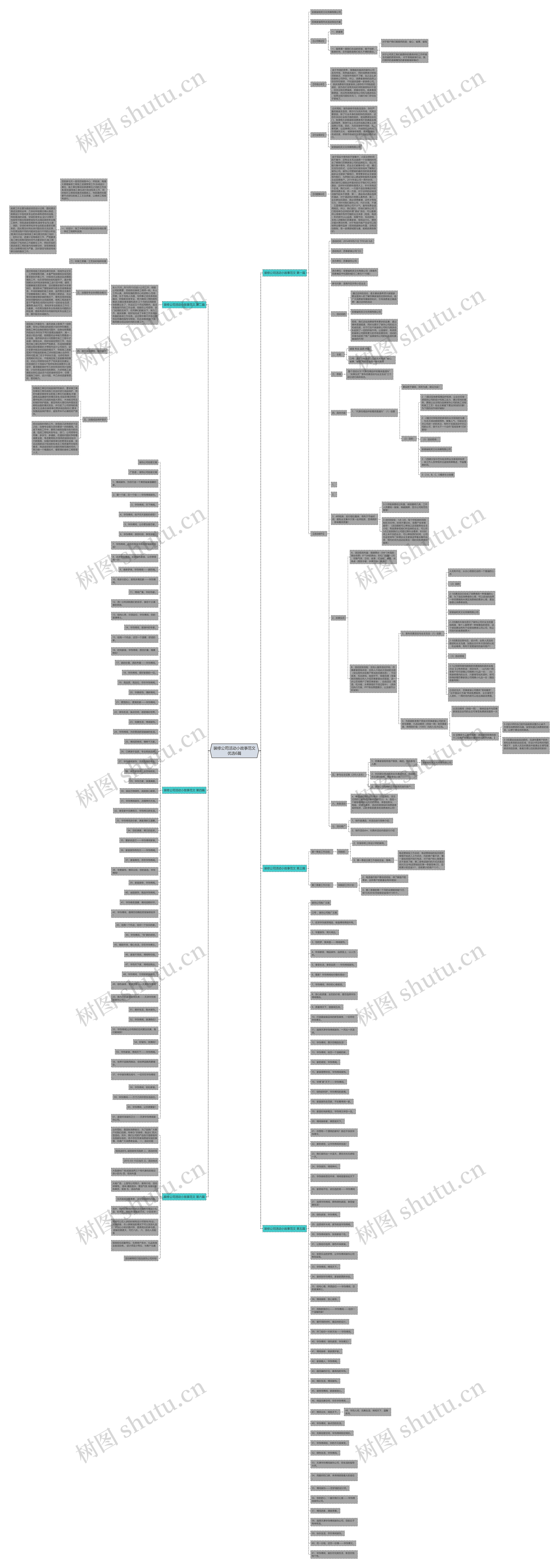 装修公司活动小故事范文优选6篇 装修公司活动小故事范文优选6篇
