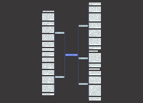 潜能作文高中作文优选5篇