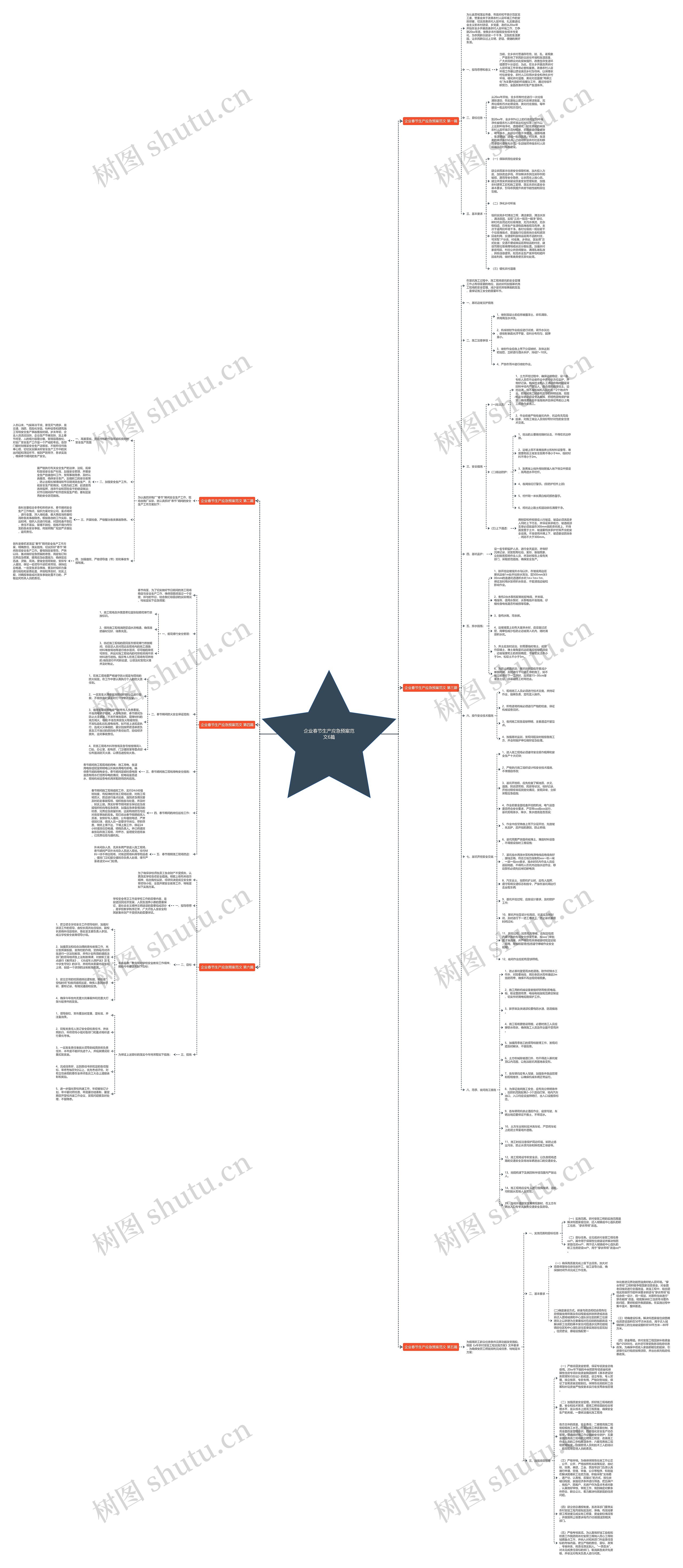 企业春节生产应急预案范文6篇 企业春节生产应急预案范文6篇