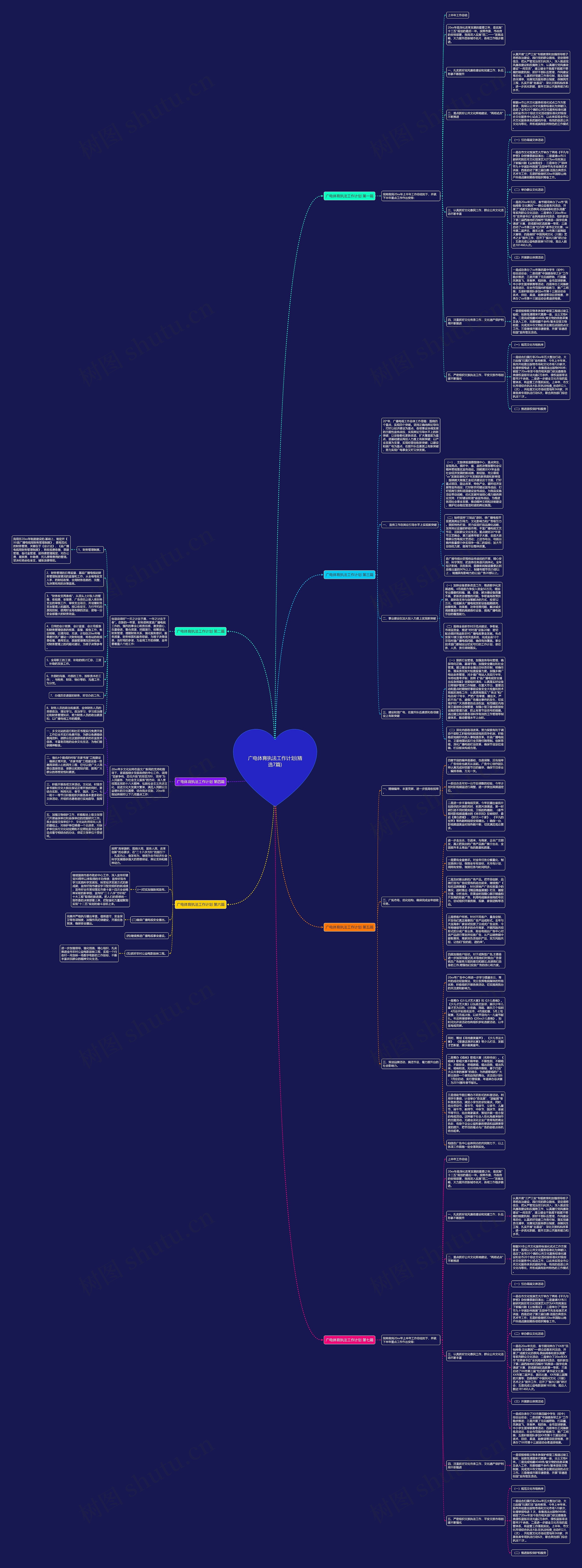 广电体育执法工作计划(精选7篇) 广电体育执法工作计划(精选7篇)