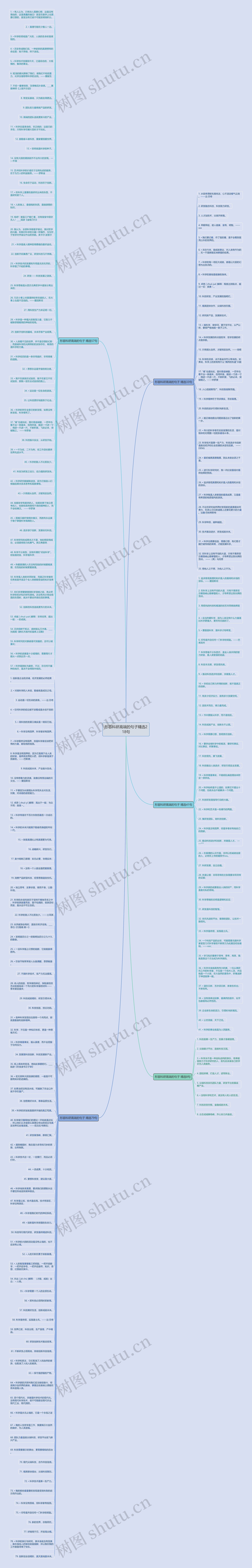 形容科研高端的句子精选218句思维导图