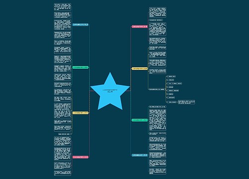 以地球为话题400字作文精选8篇 以地球为话题400字作文精选8篇