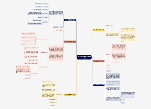 向公司申请费用范文优选6篇 向公司申请费用范文优选6篇