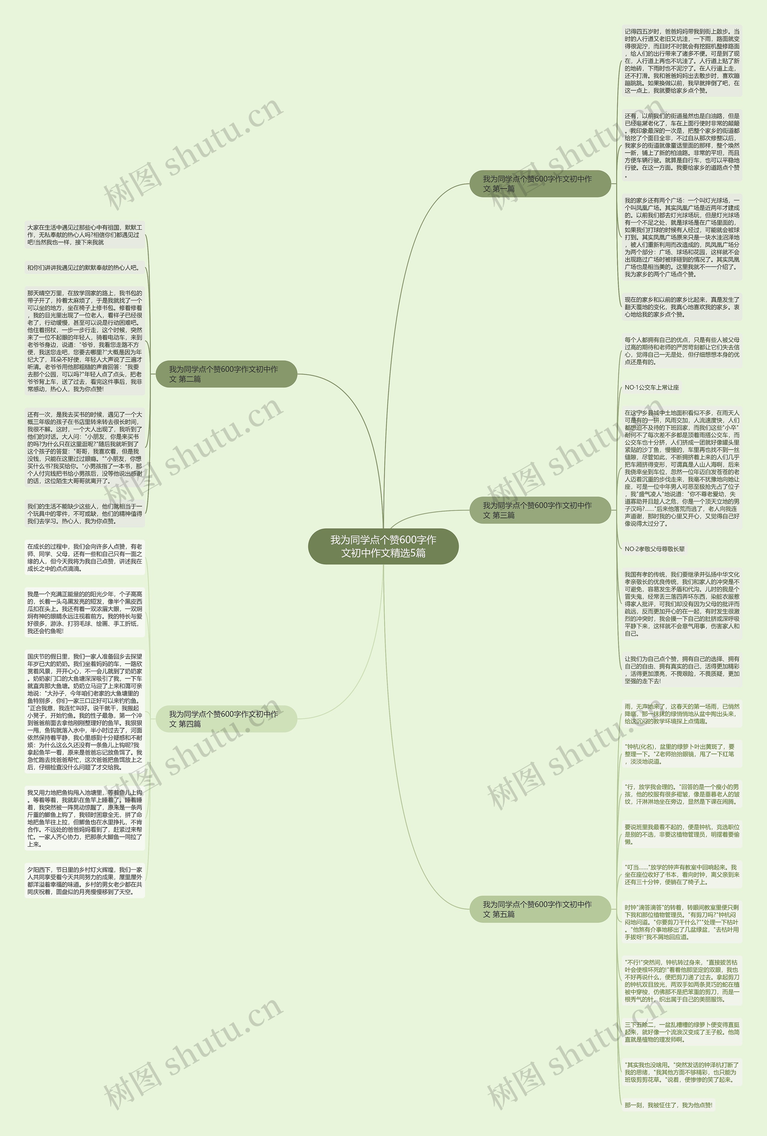 我为同学点个赞600字作文初中作文精选5篇 我为同学点个赞600字作文初中作文精选5篇