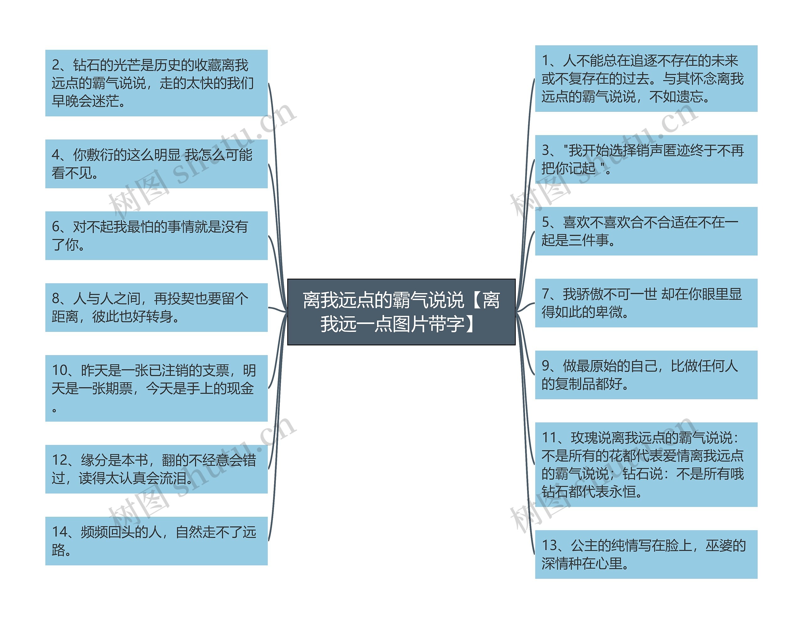 离我远点的霸气说说【离我远一点图片带字】