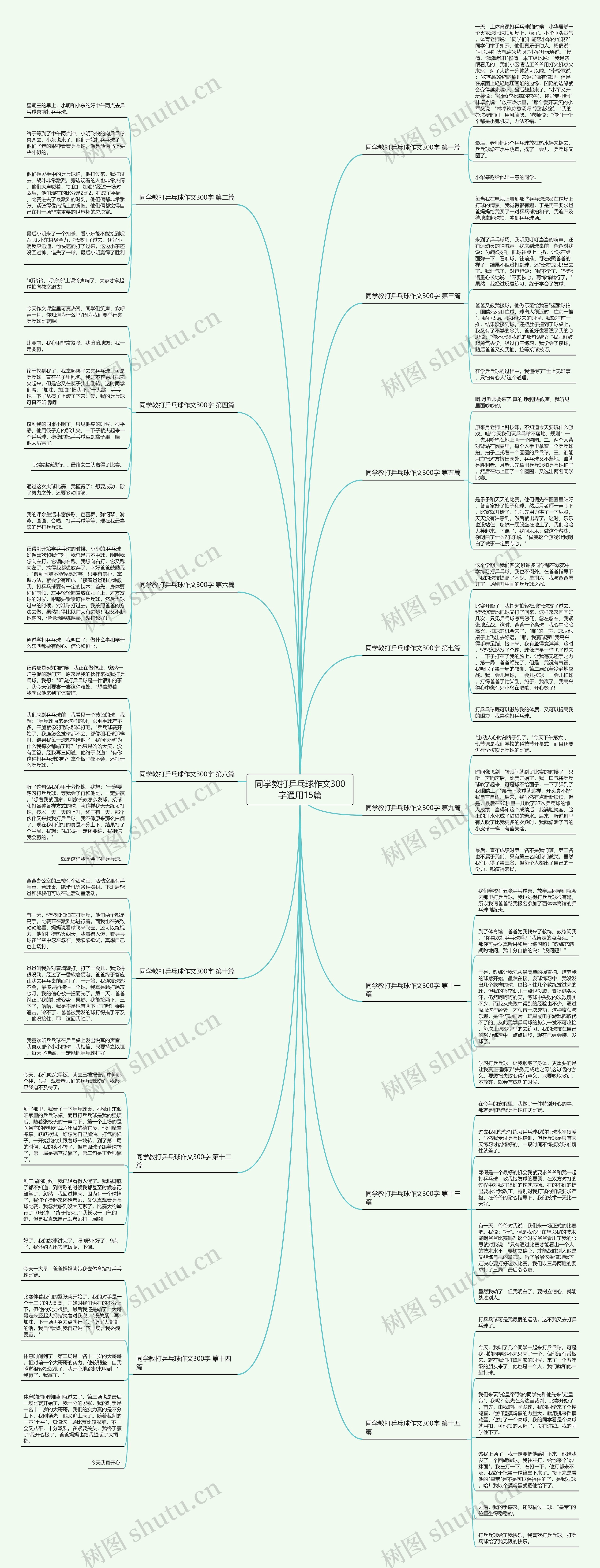 同学教打乒乓球作文300字通用15篇思维导图