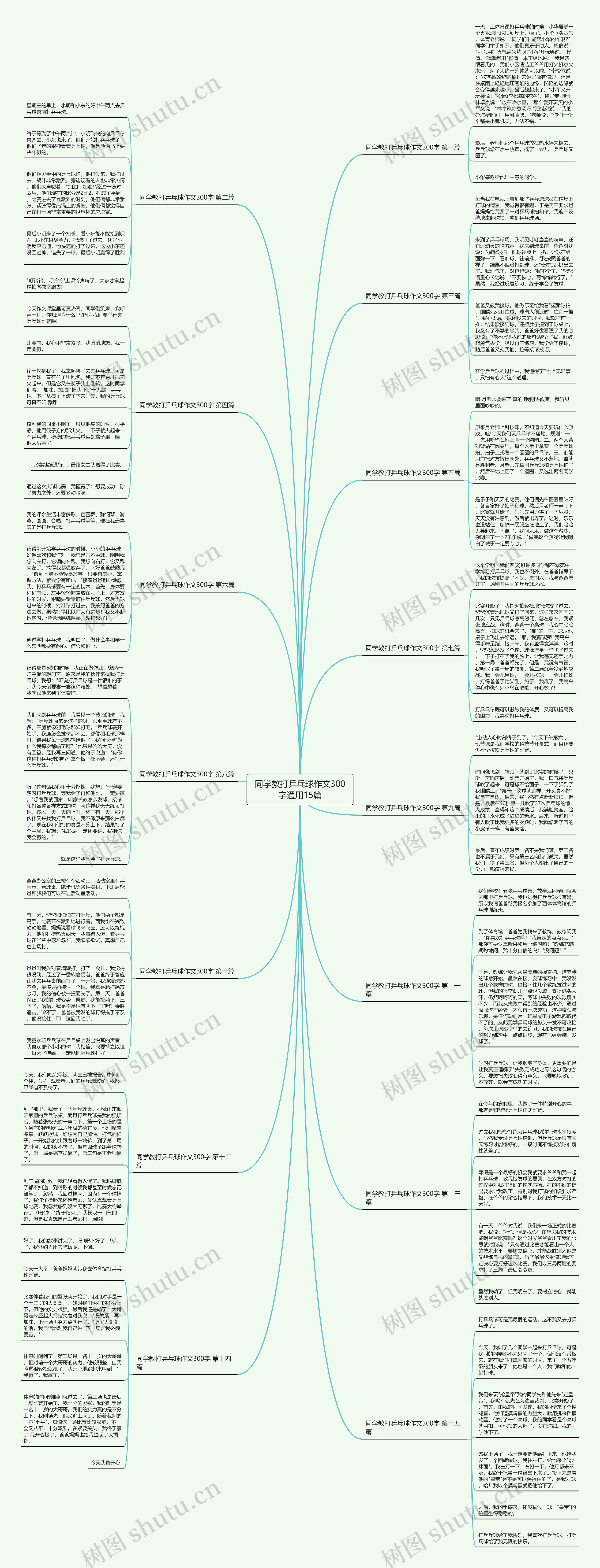 同学教打乒乓球作文300字通用15篇 同学教打乒乓球作文300字通用15篇