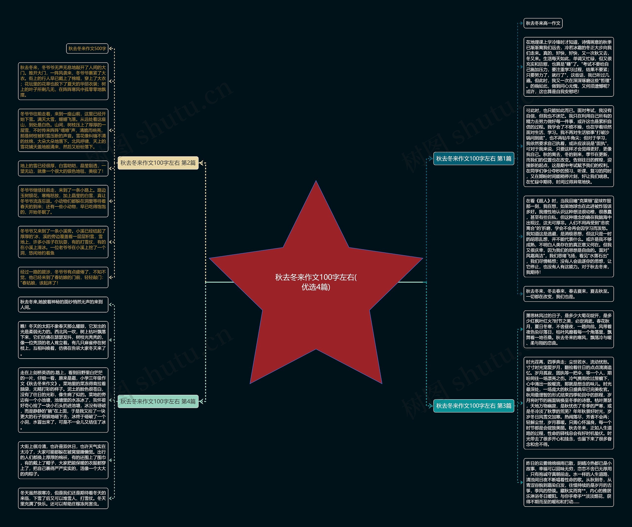 秋去冬来作文100字左右(优选4篇) 秋去冬来作文100字左右(优选4篇)