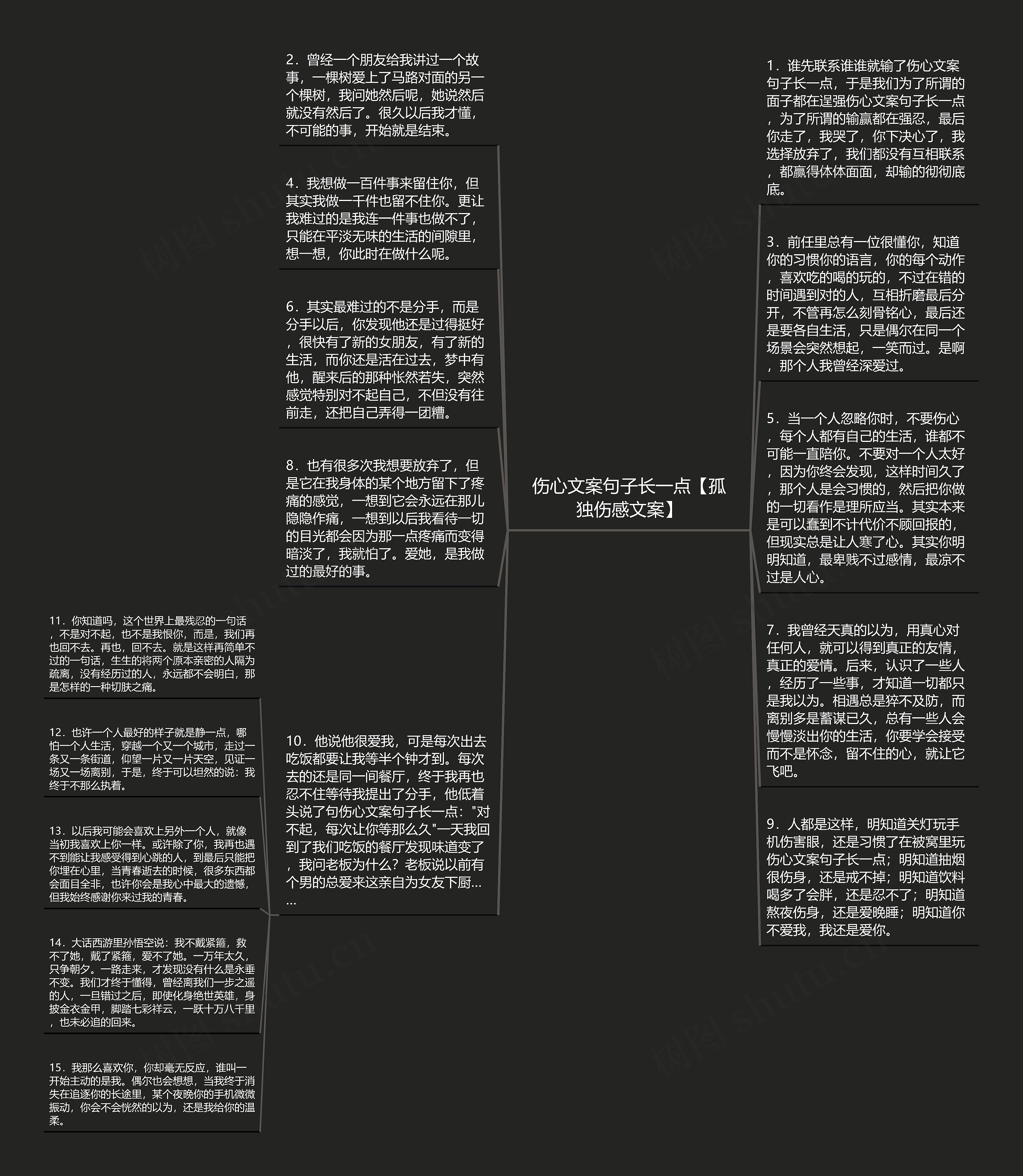 伤心文案句子长一点【孤独伤感文案】