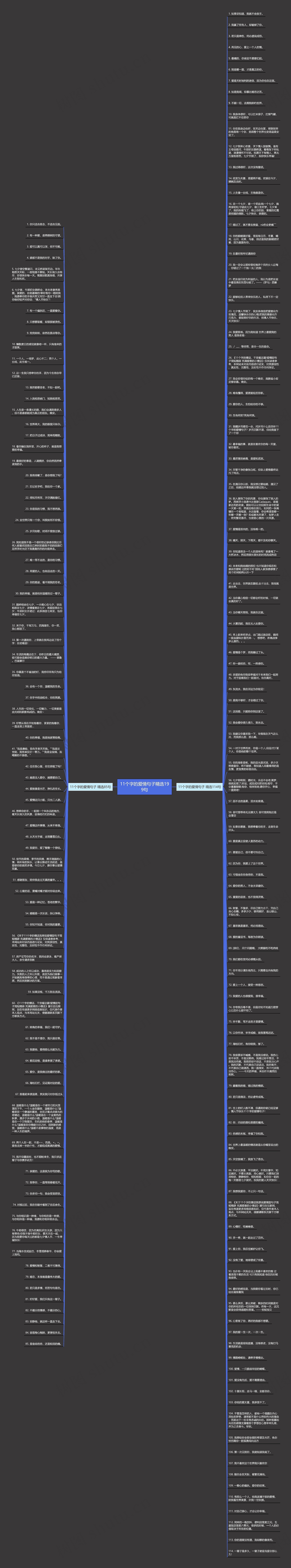 11个字的爱情句子精选199句思维导图
