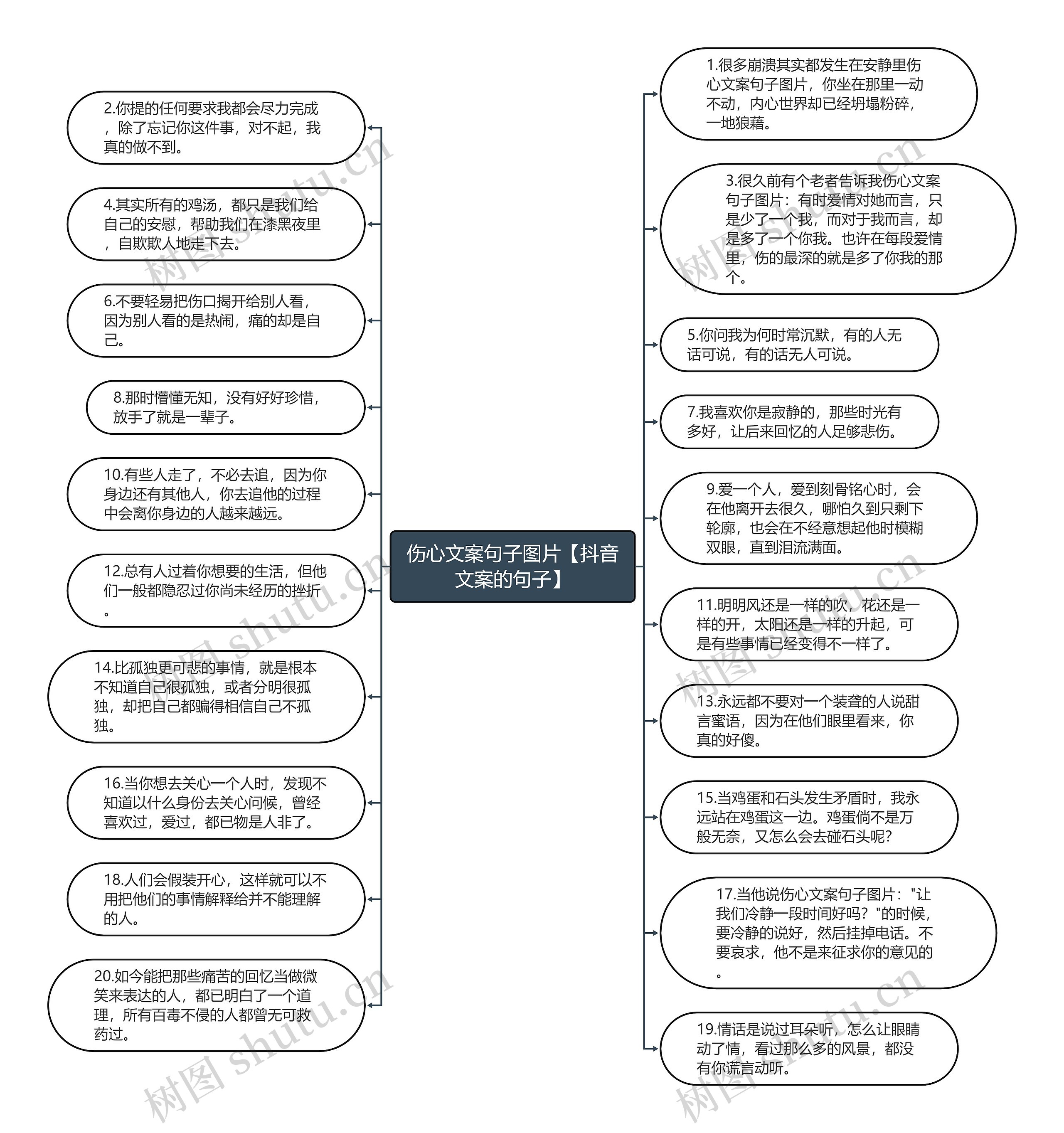 伤心文案句子图片【抖音文案的句子】