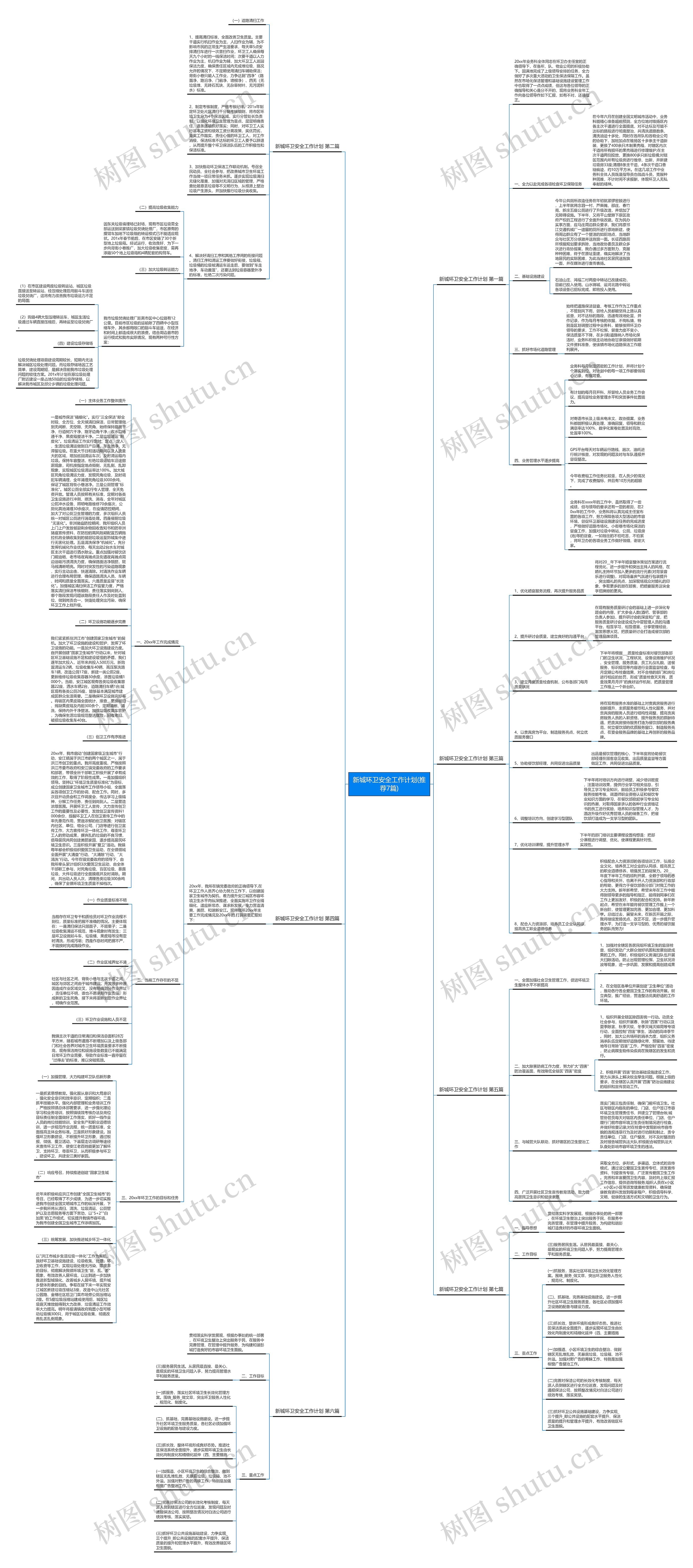 新城环卫安全工作计划(推荐7篇)