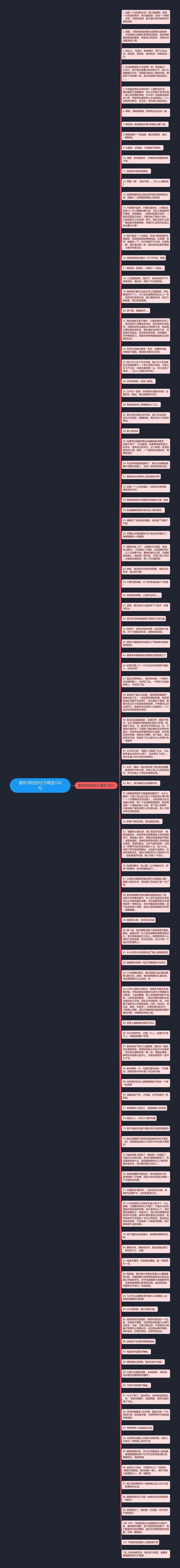 喜欢学校的句子精选102句思维导图