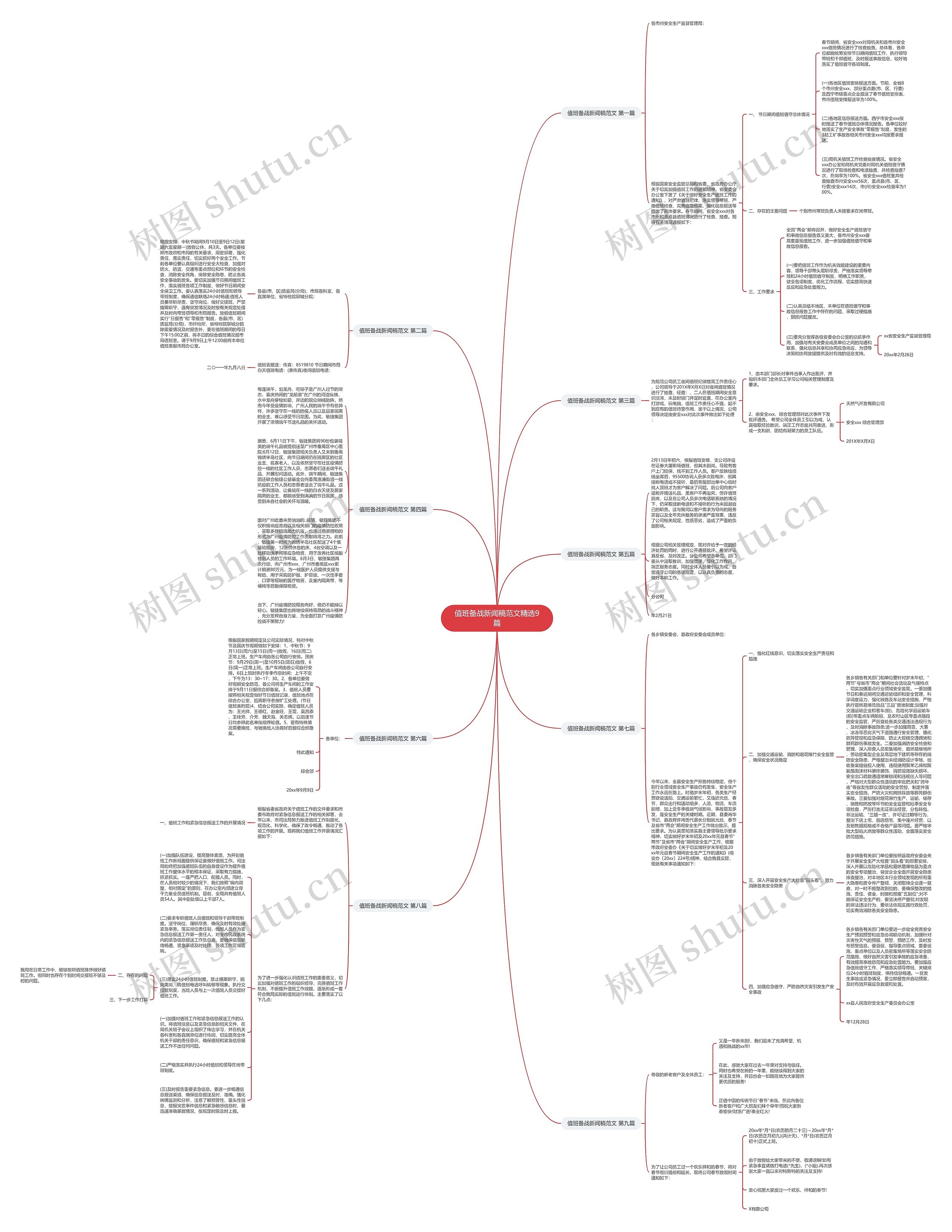 值班备战新闻稿范文精选9篇思维导图