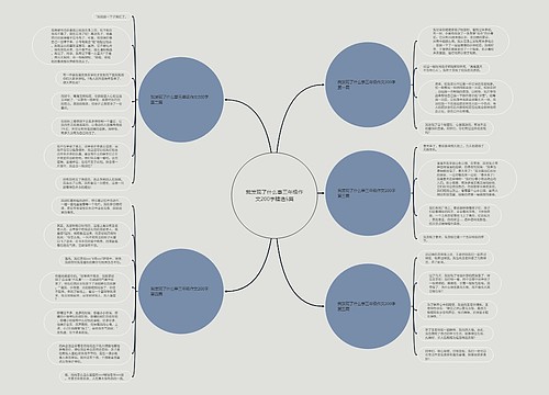 我发现了什么事三年级作文200字精选5篇