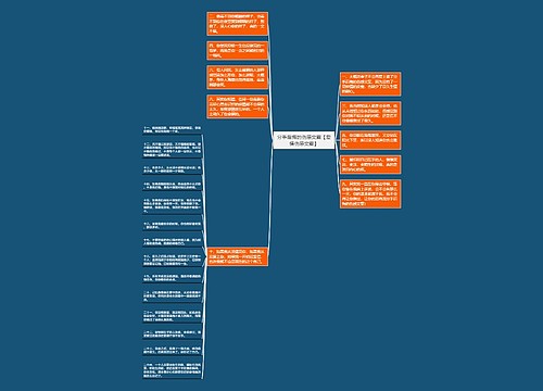 分手后悔的伤感文案【爱情伤感文案】 分手后悔的伤感文案【爱情伤感文案】