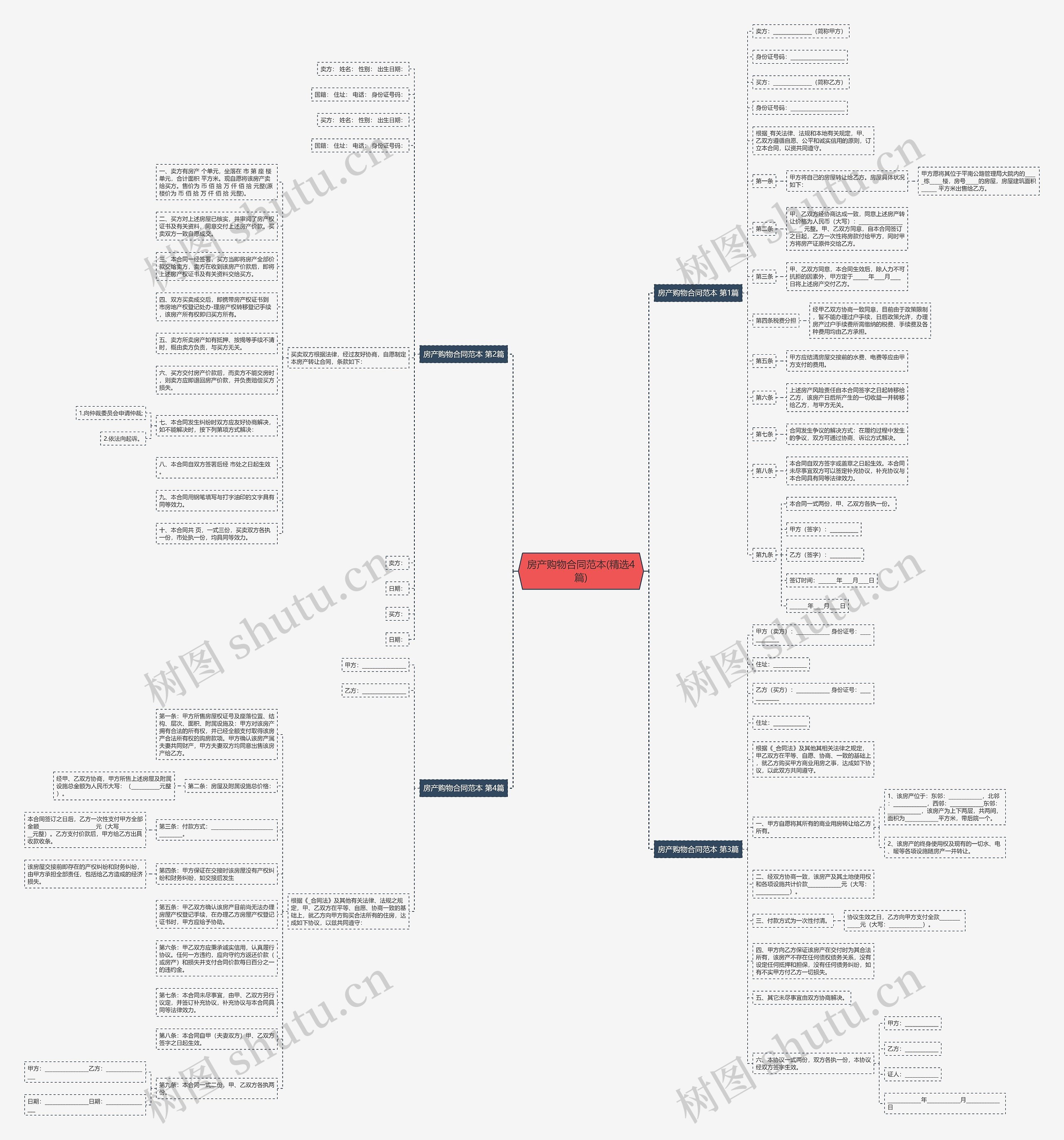 房产购物合同范本(精选4篇) 房产购物合同范本(精选4篇)