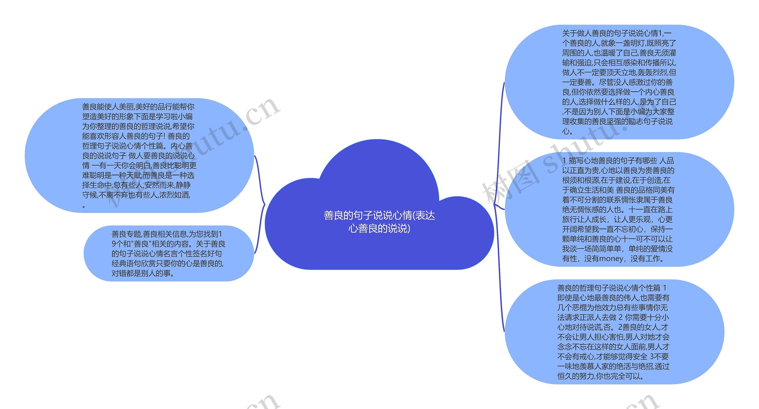 善良的句子说说心情(表达心善良的说说)