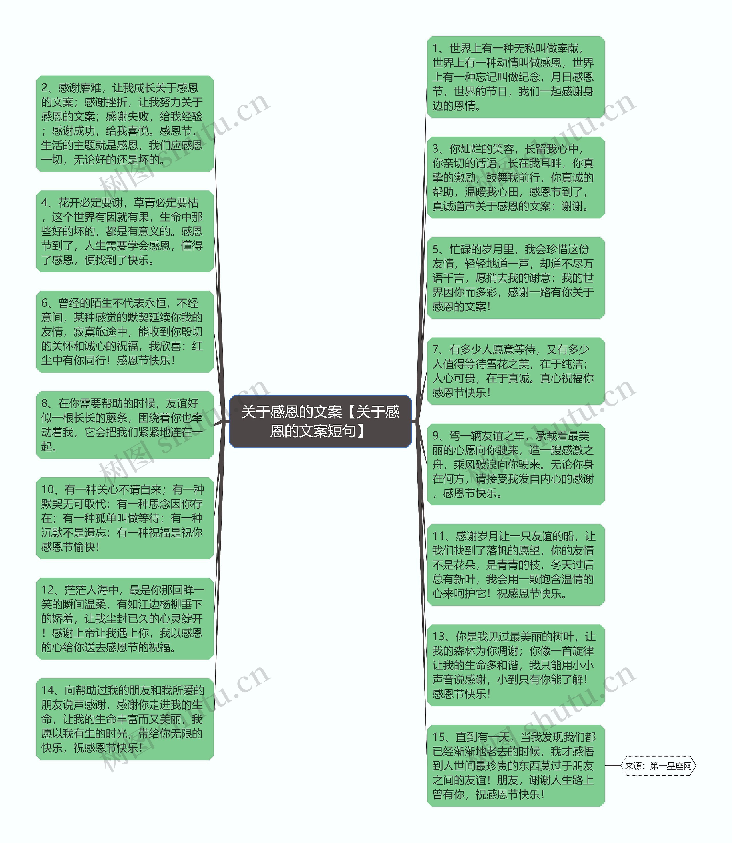 关于感恩的文案【关于感恩的文案短句】