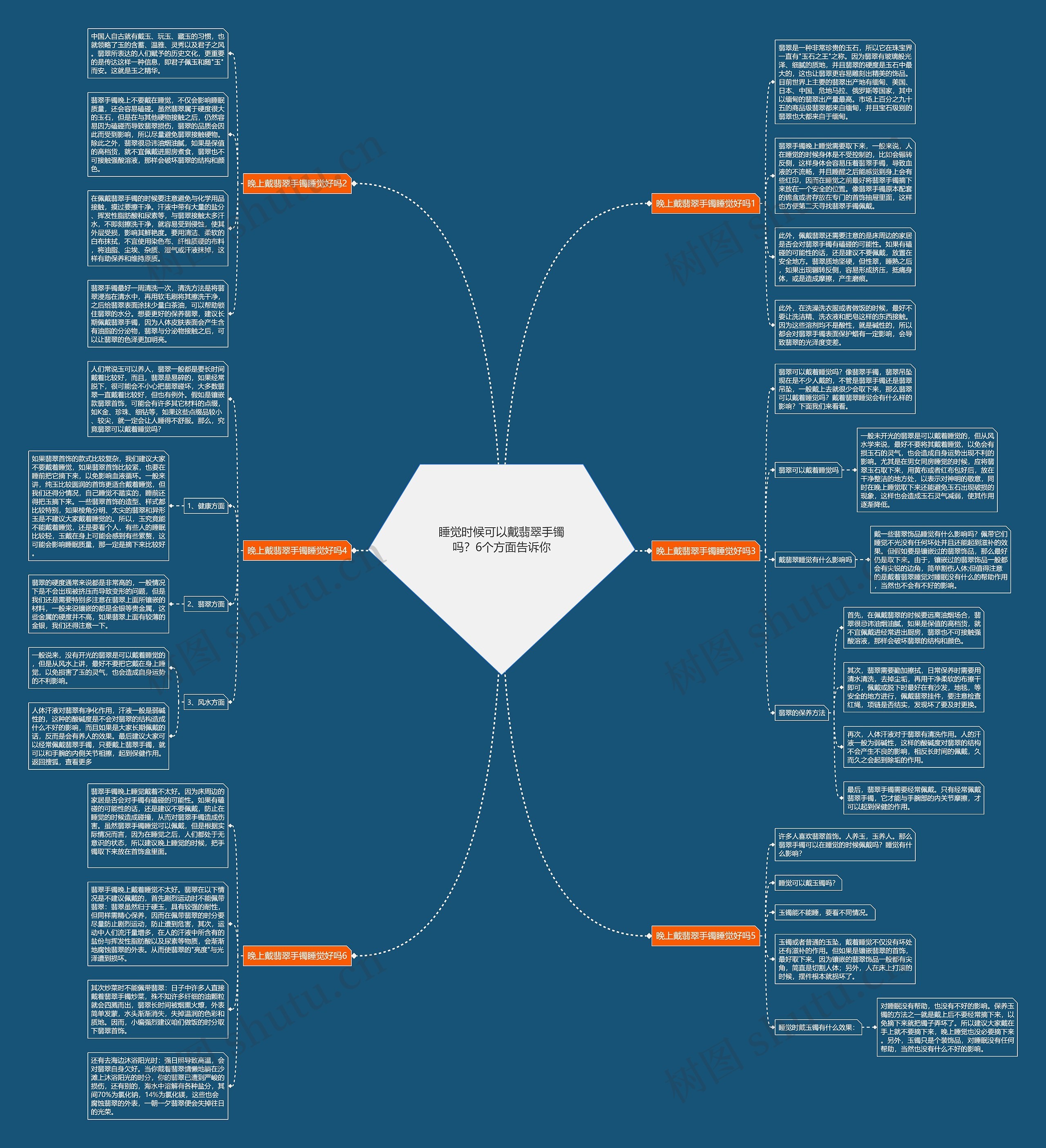 睡觉时候可以戴翡翠手镯吗?6个方面告诉你 睡觉时候可以戴翡翠手镯吗?6个方面告诉你
